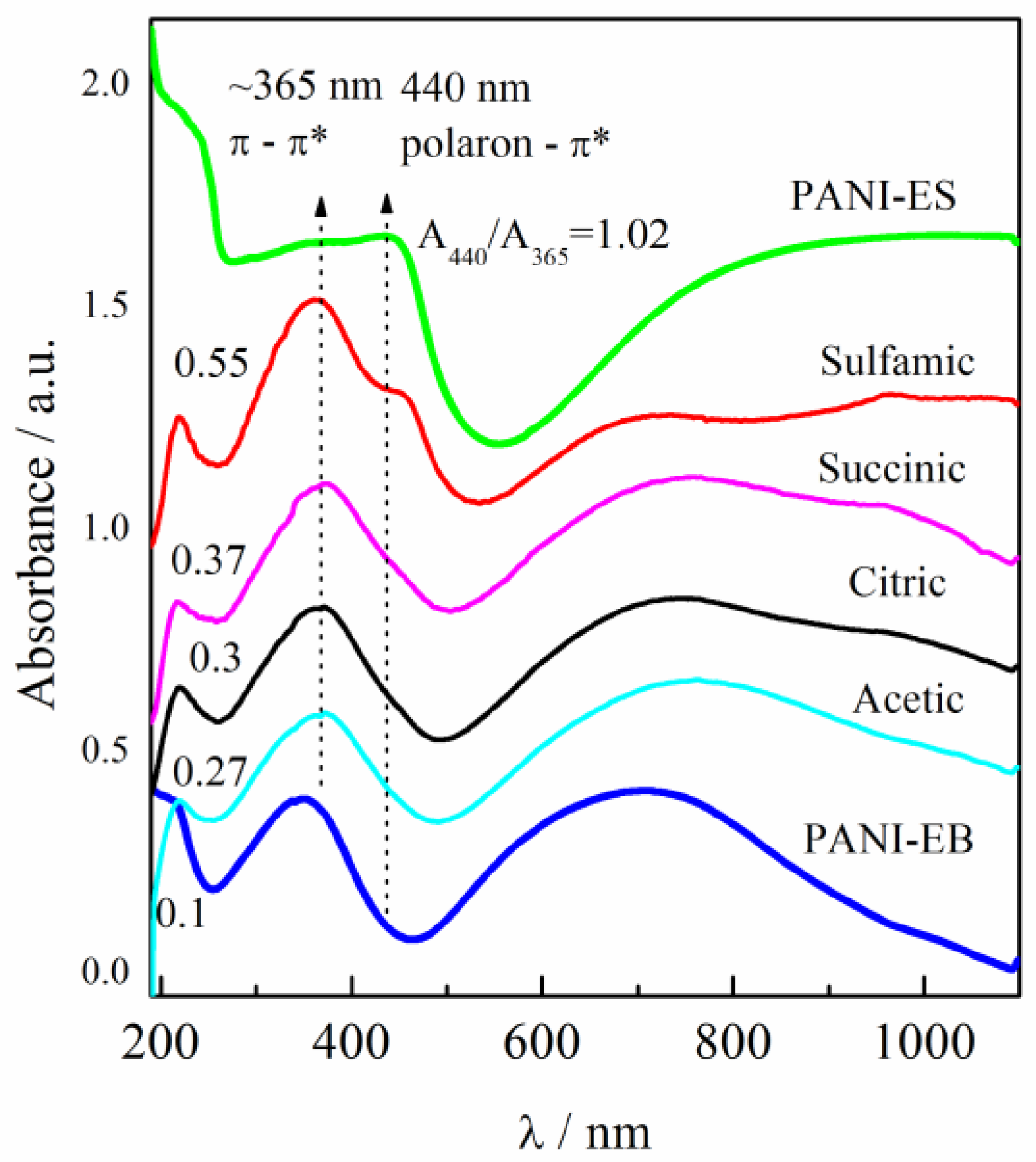 Metals 13 01364 g001