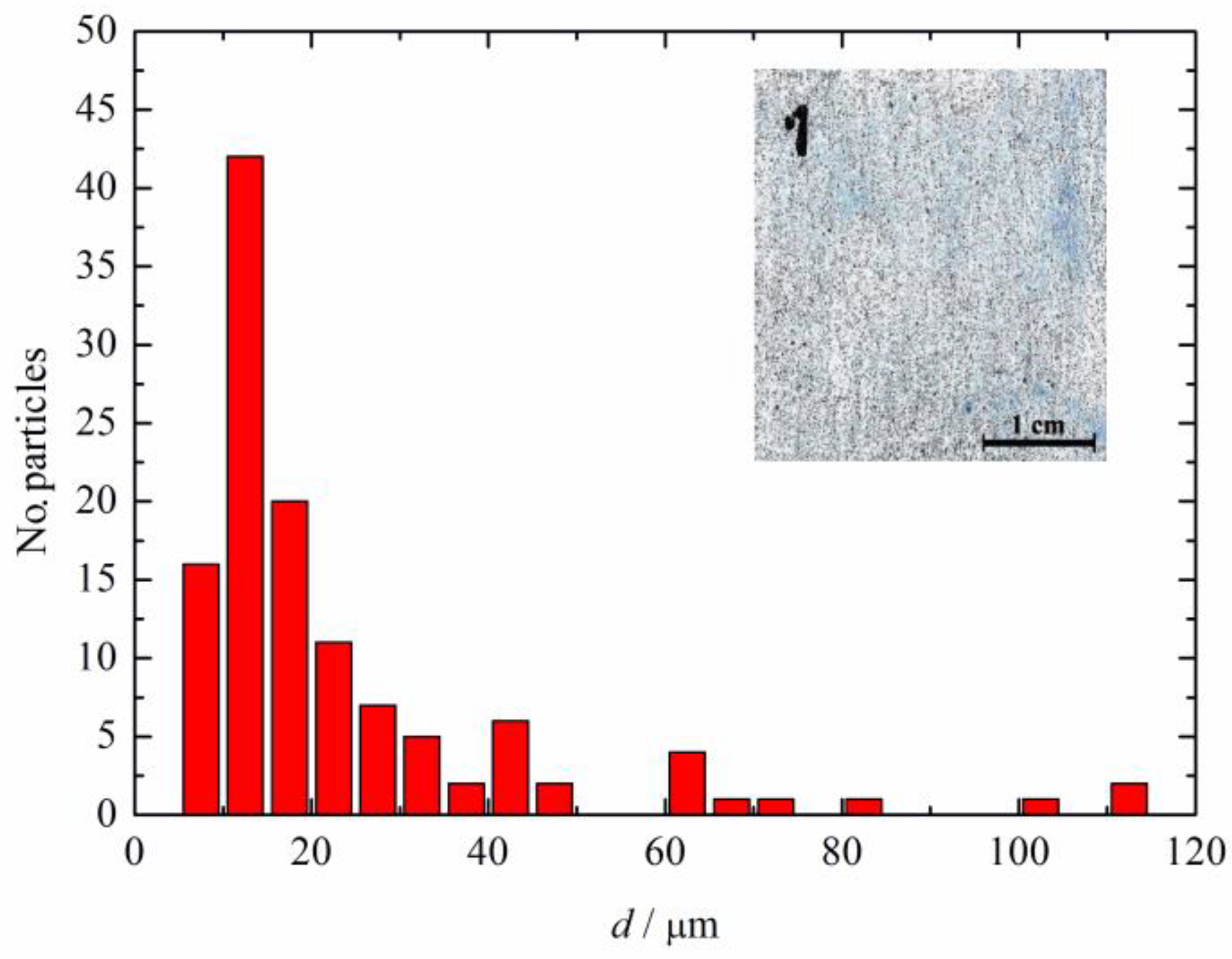 Metals 13 01364 g002