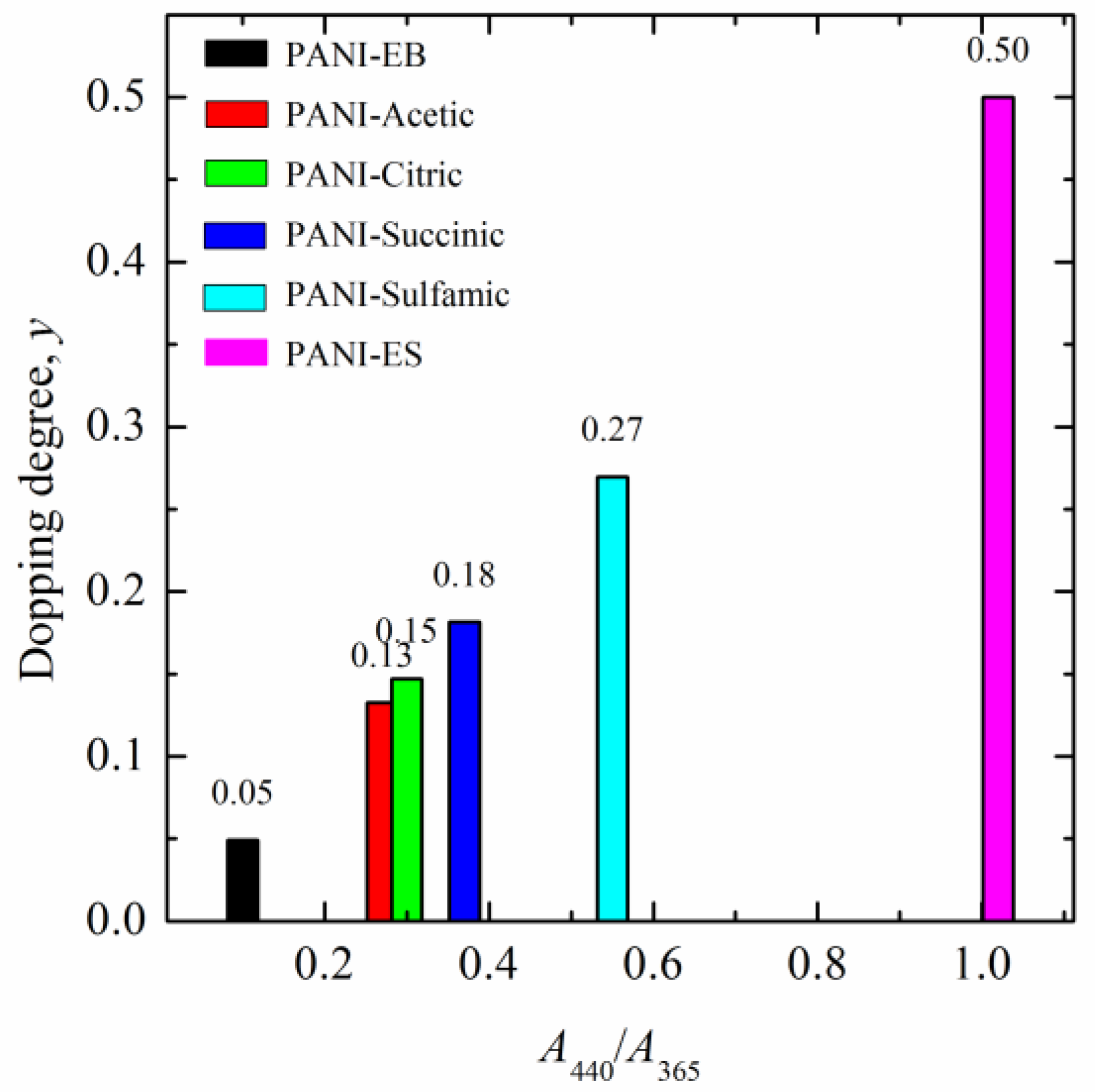 Metals 13 01364 g007