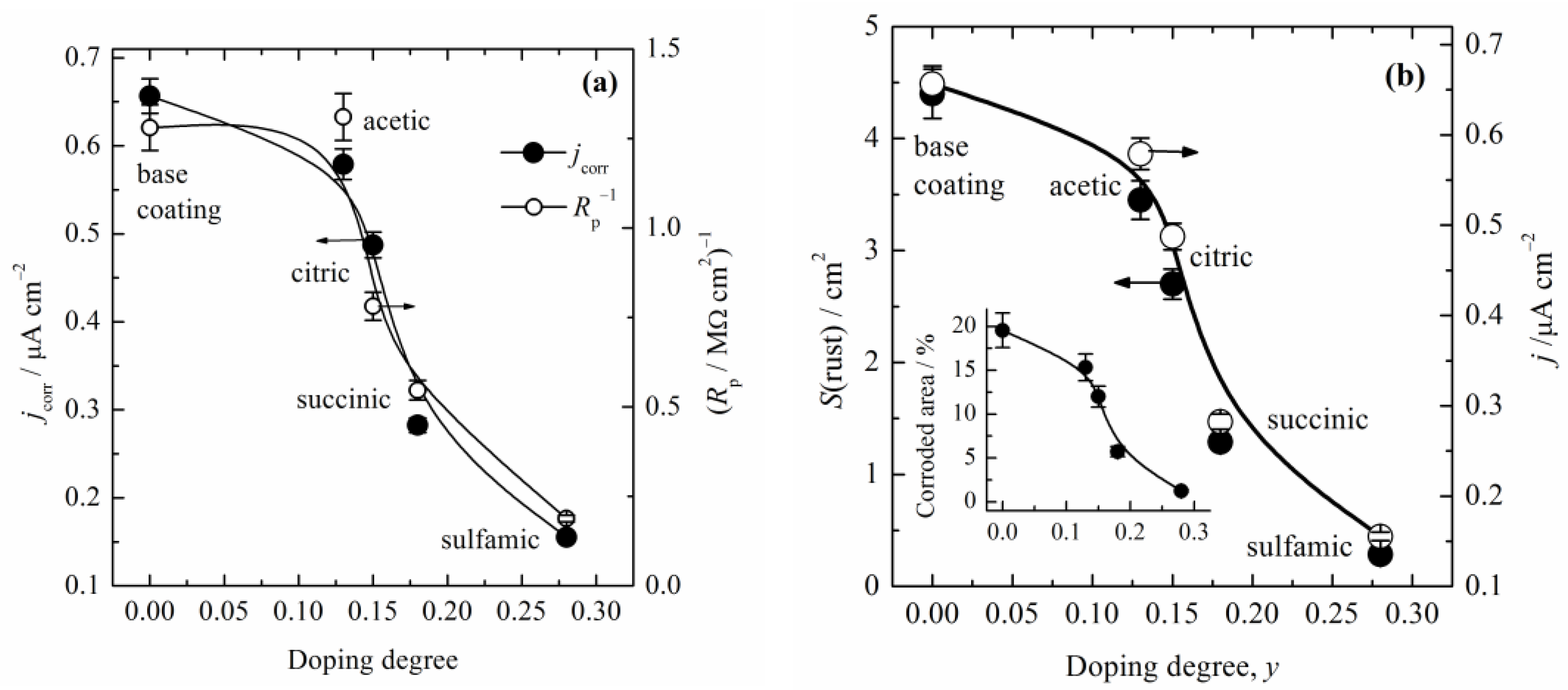 Metals 13 01364 g008