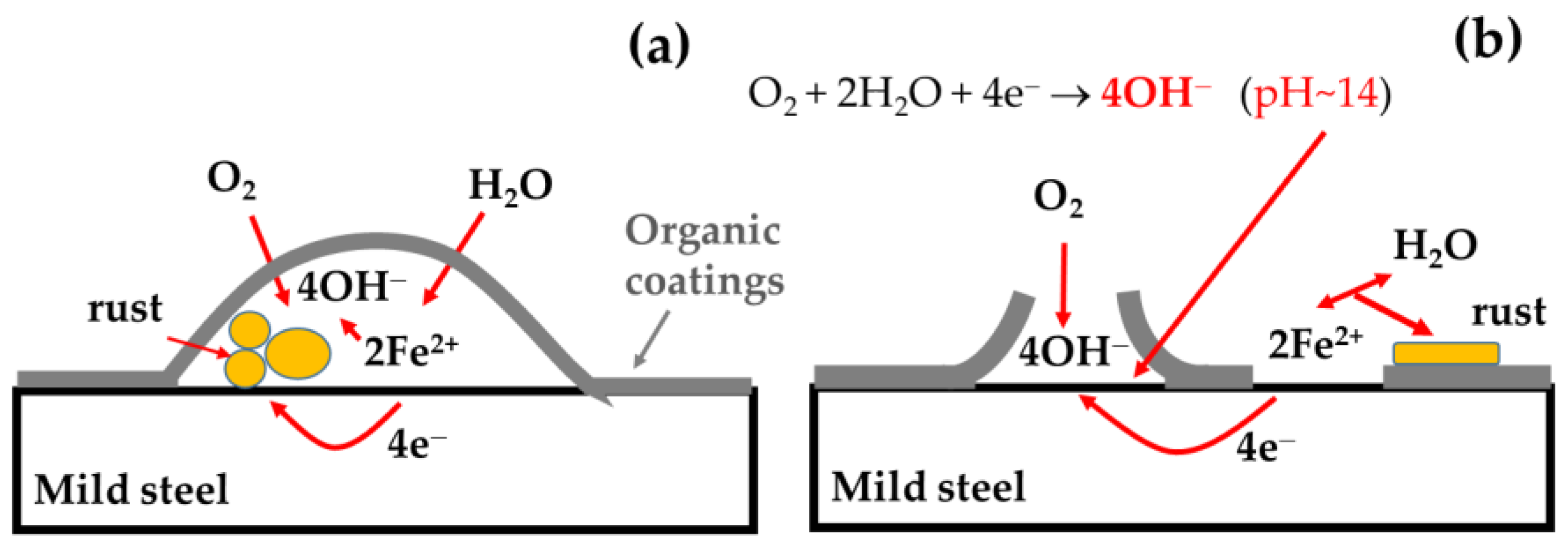 Metals 13 01364 g009