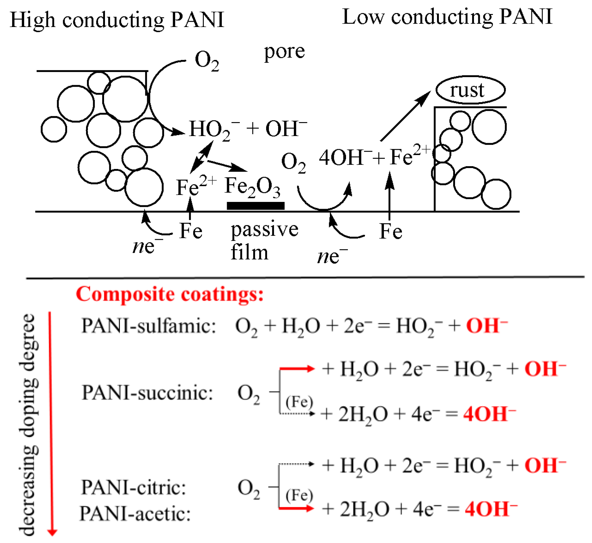 Metals 13 01364 g010
