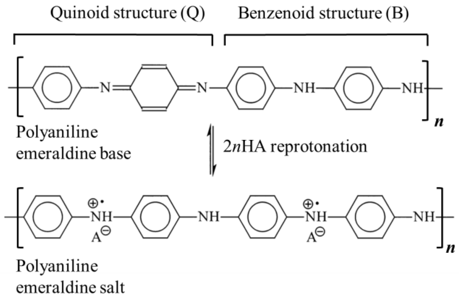 Metals 13 01364 sch001
