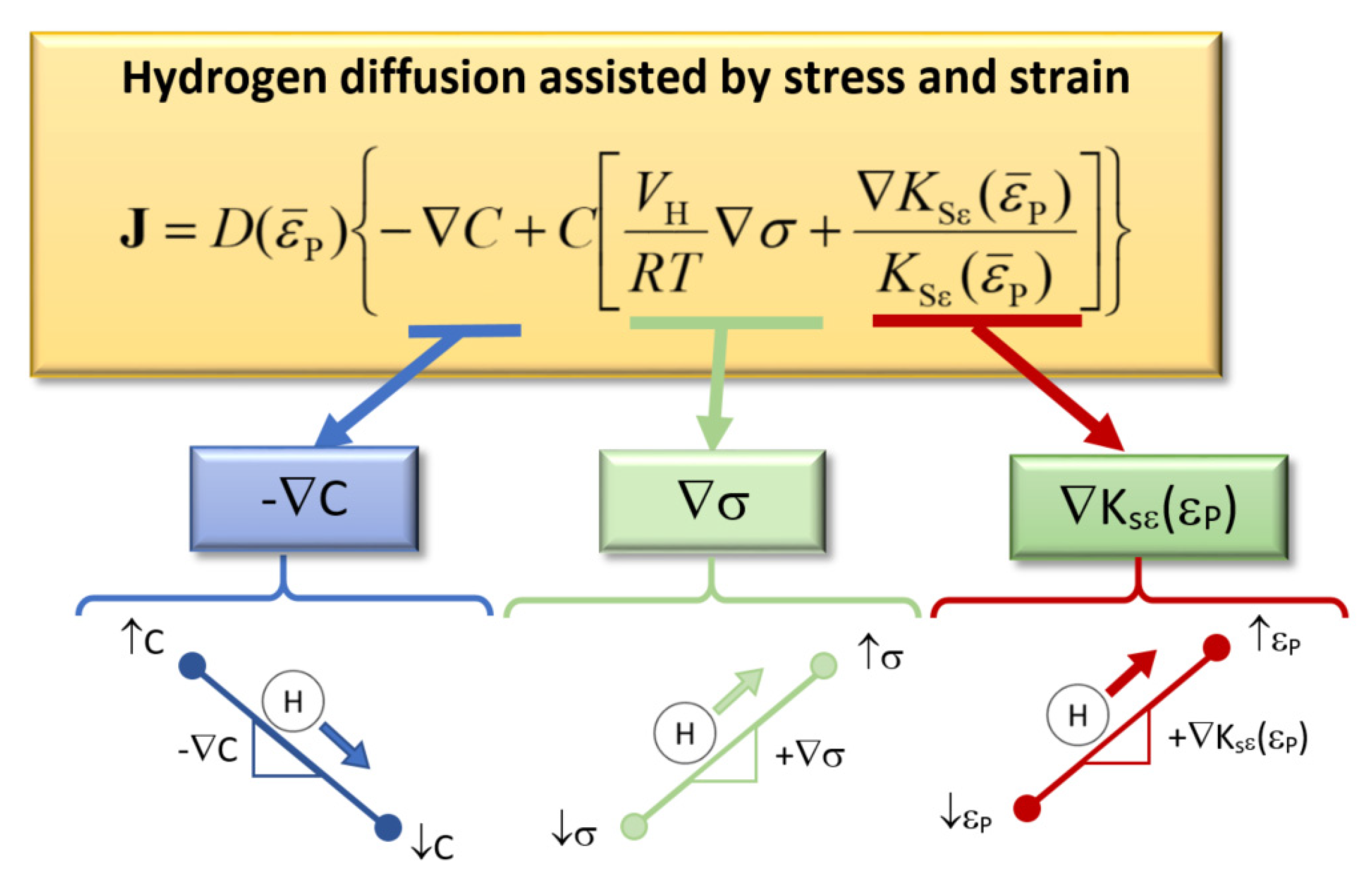 Metals 13 01365 g010