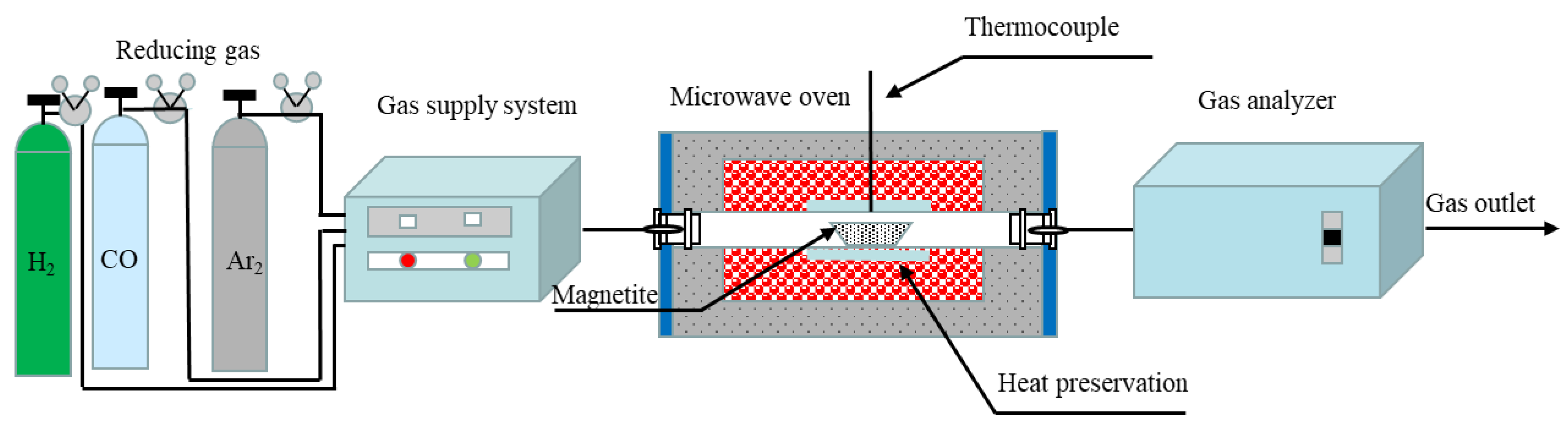 Metals 13 01367 g001