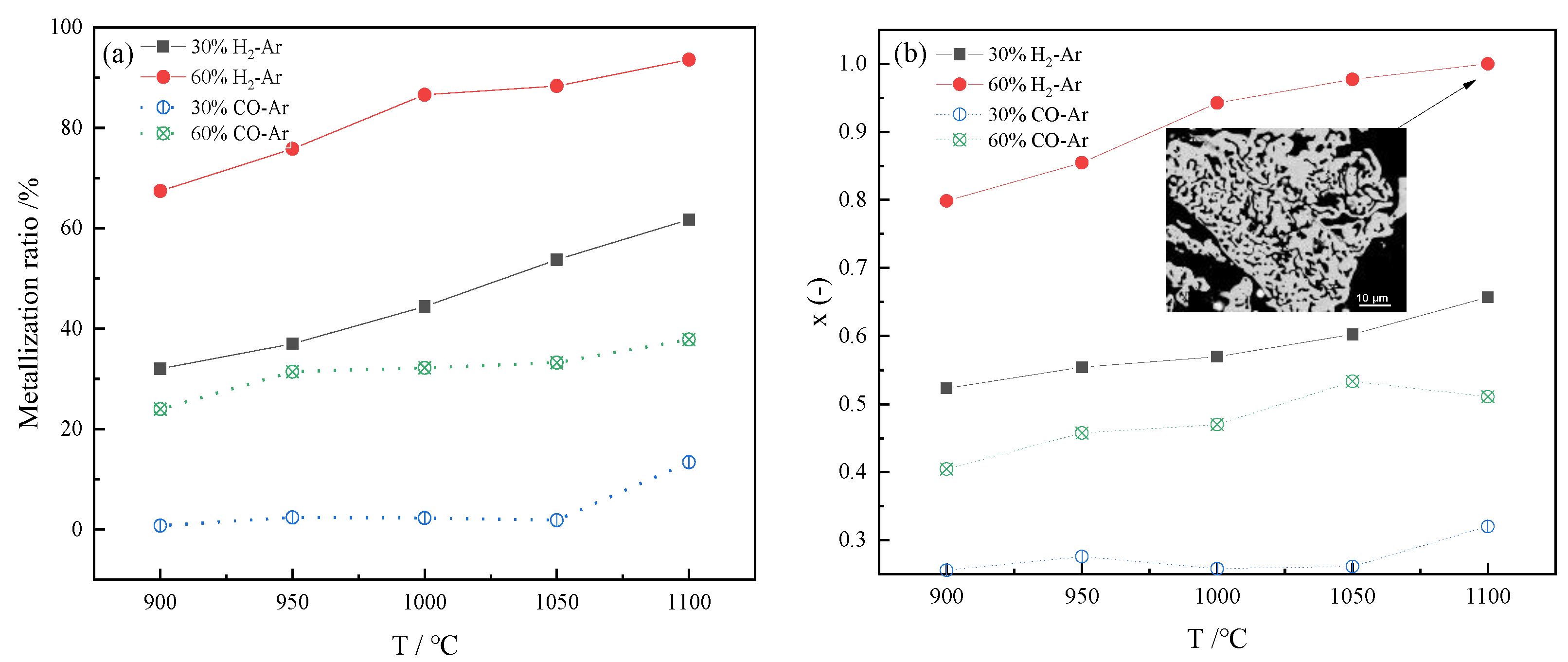Metals 13 01367 g003