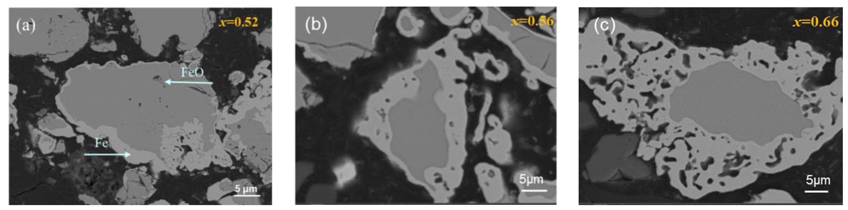 Metals 13 01367 g005