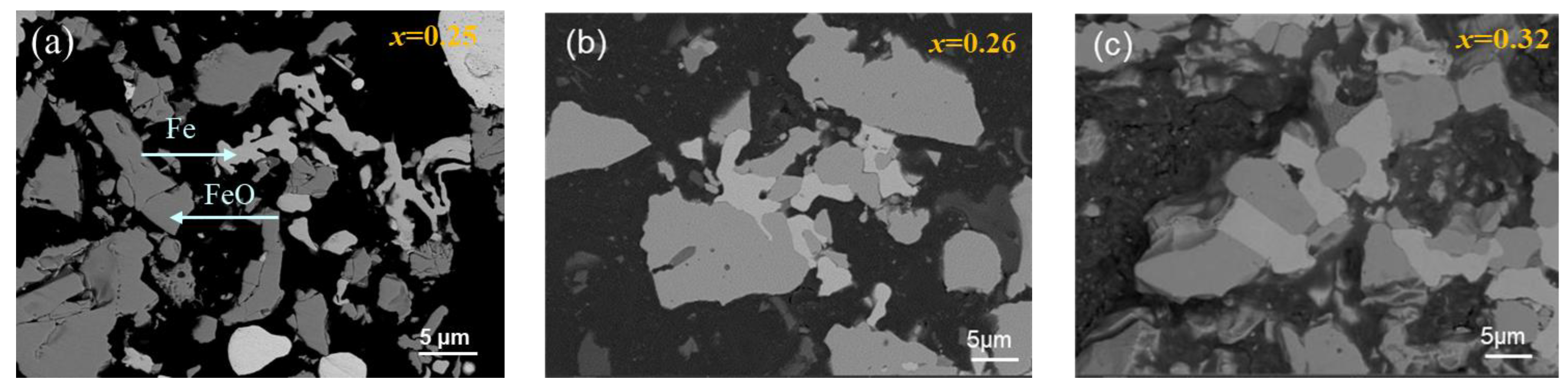 Metals 13 01367 g006