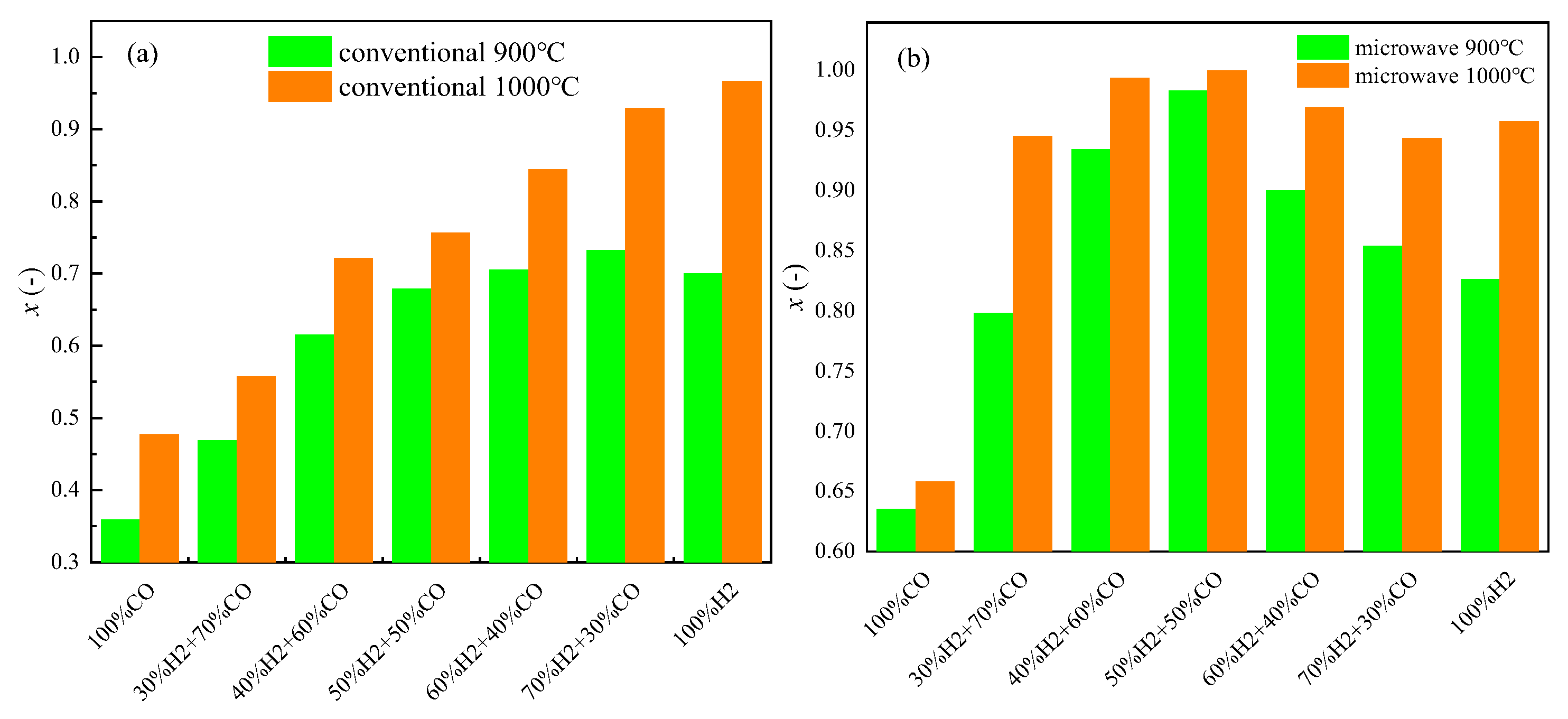 Metals 13 01367 g008