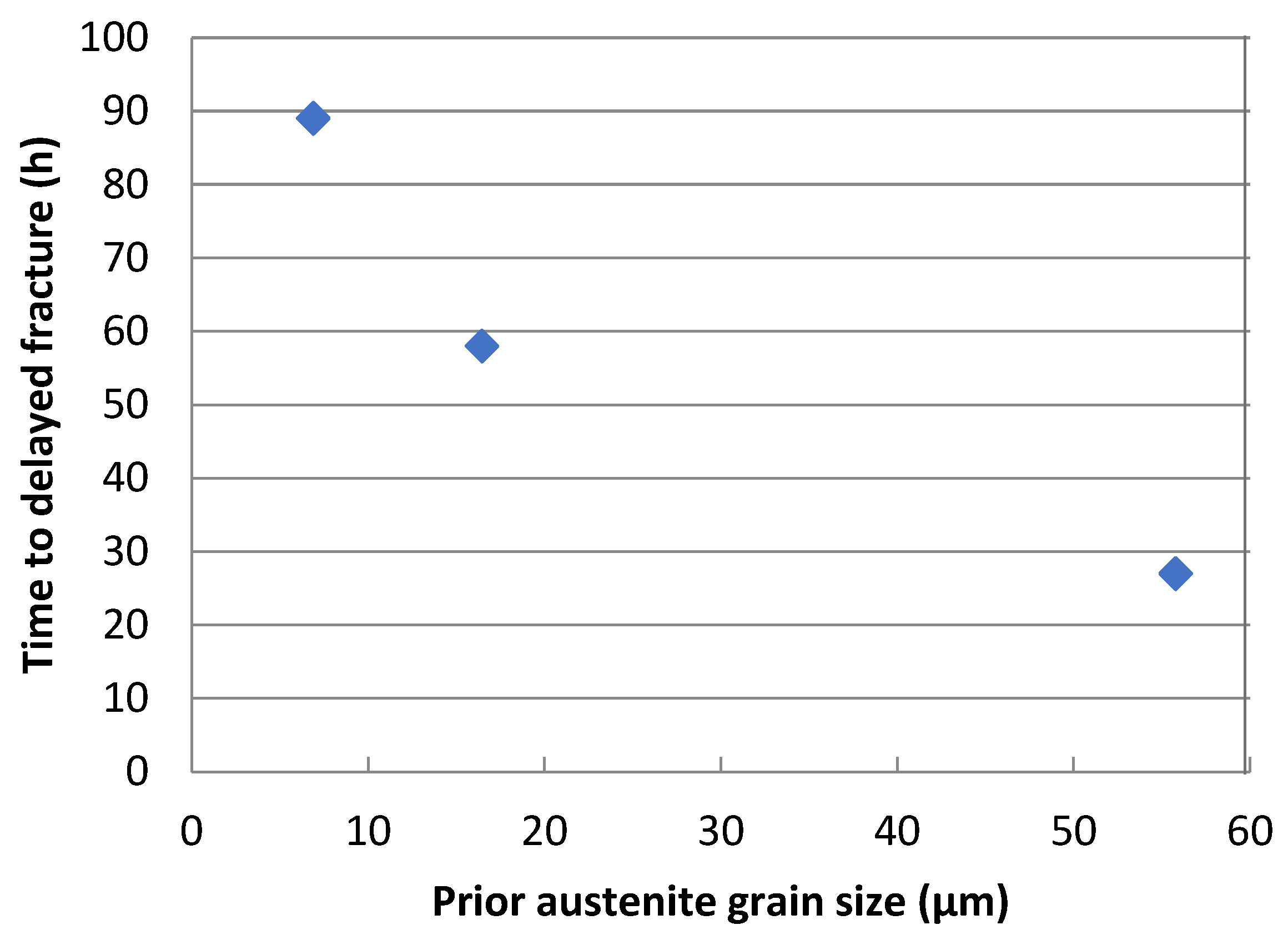 Metals 13 01368 g004 Metals 13 01368 g004