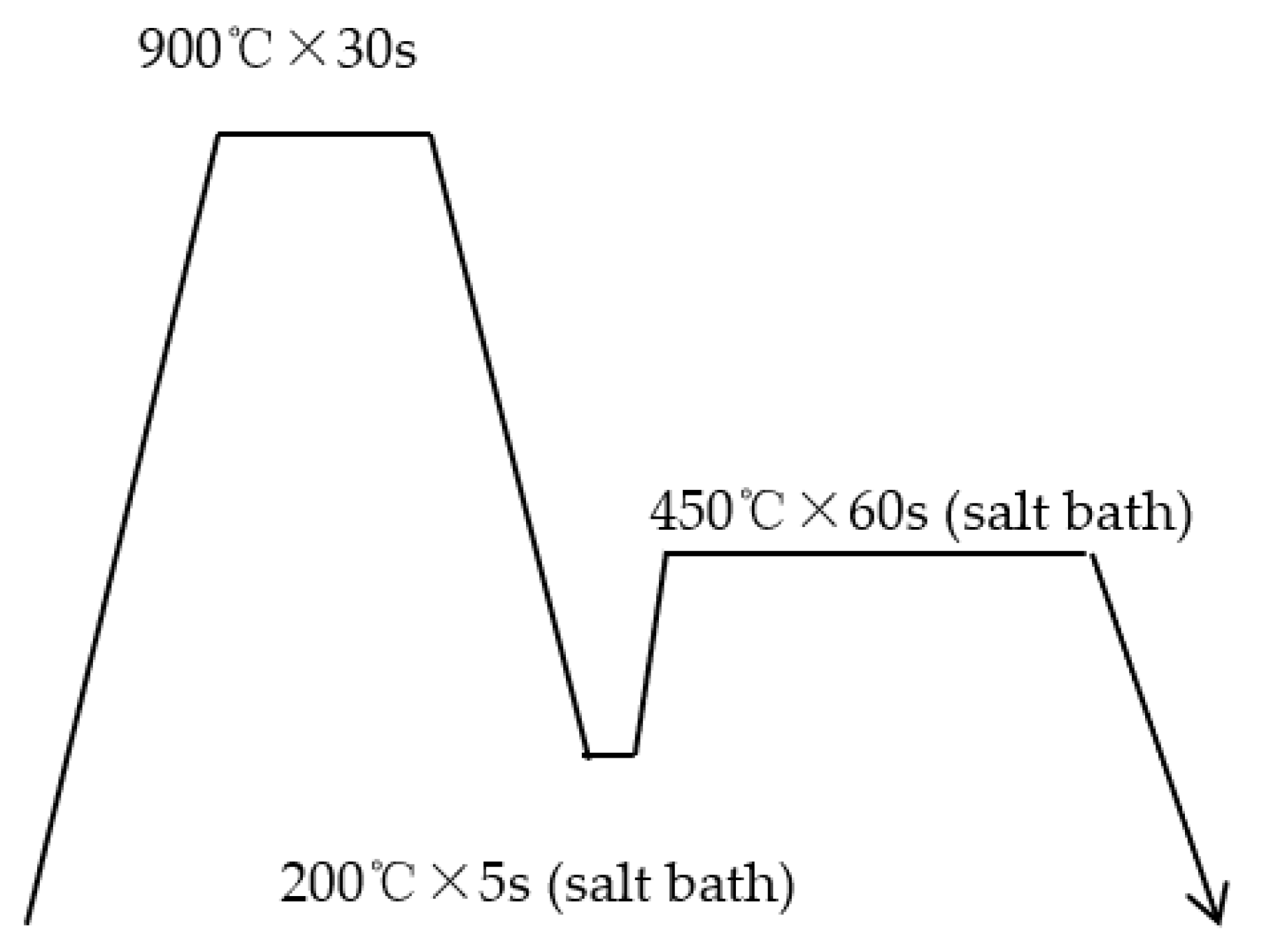 Metals 13 01368 g006 Metals 13 01368 g006