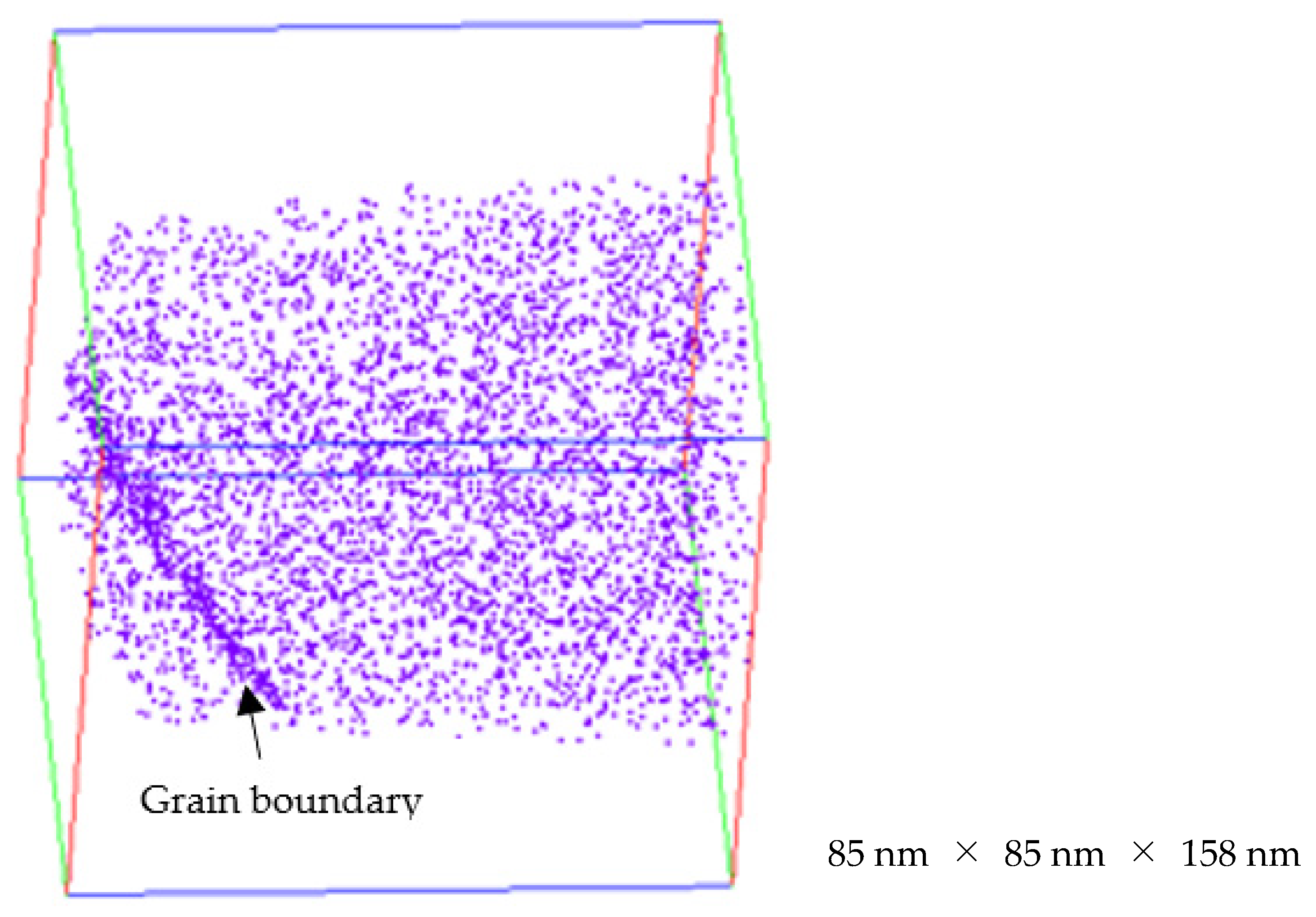 Metals 13 01368 g019 Metals 13 01368 g019