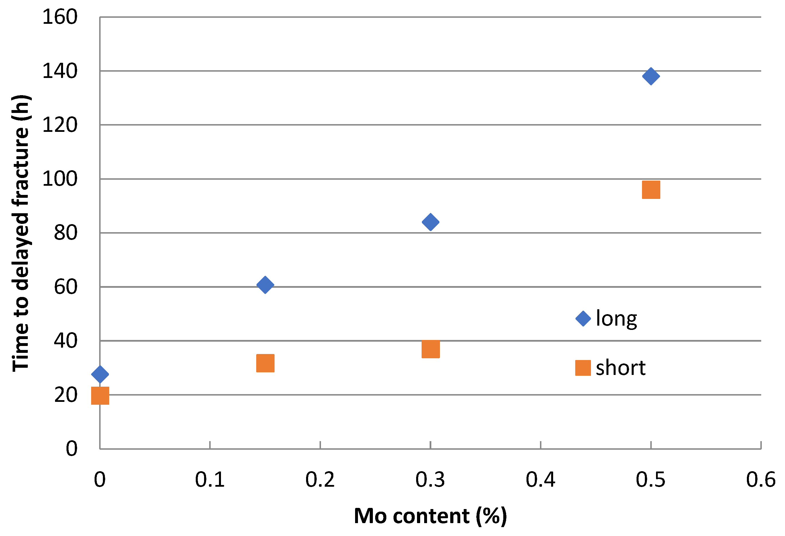 Metals 13 01368 g020 Metals 13 01368 g020