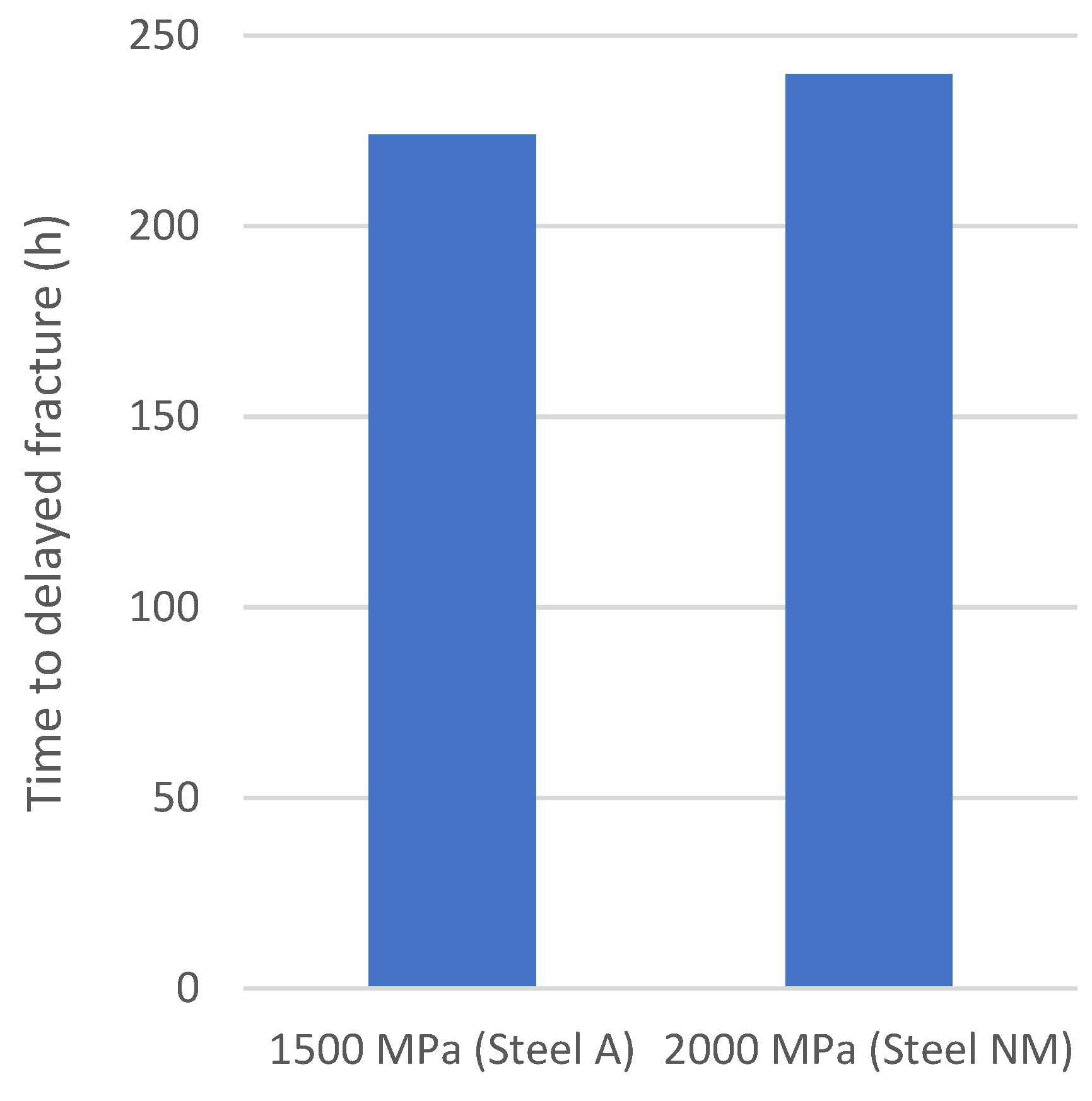 Metals 13 01368 g022 Metals 13 01368 g022