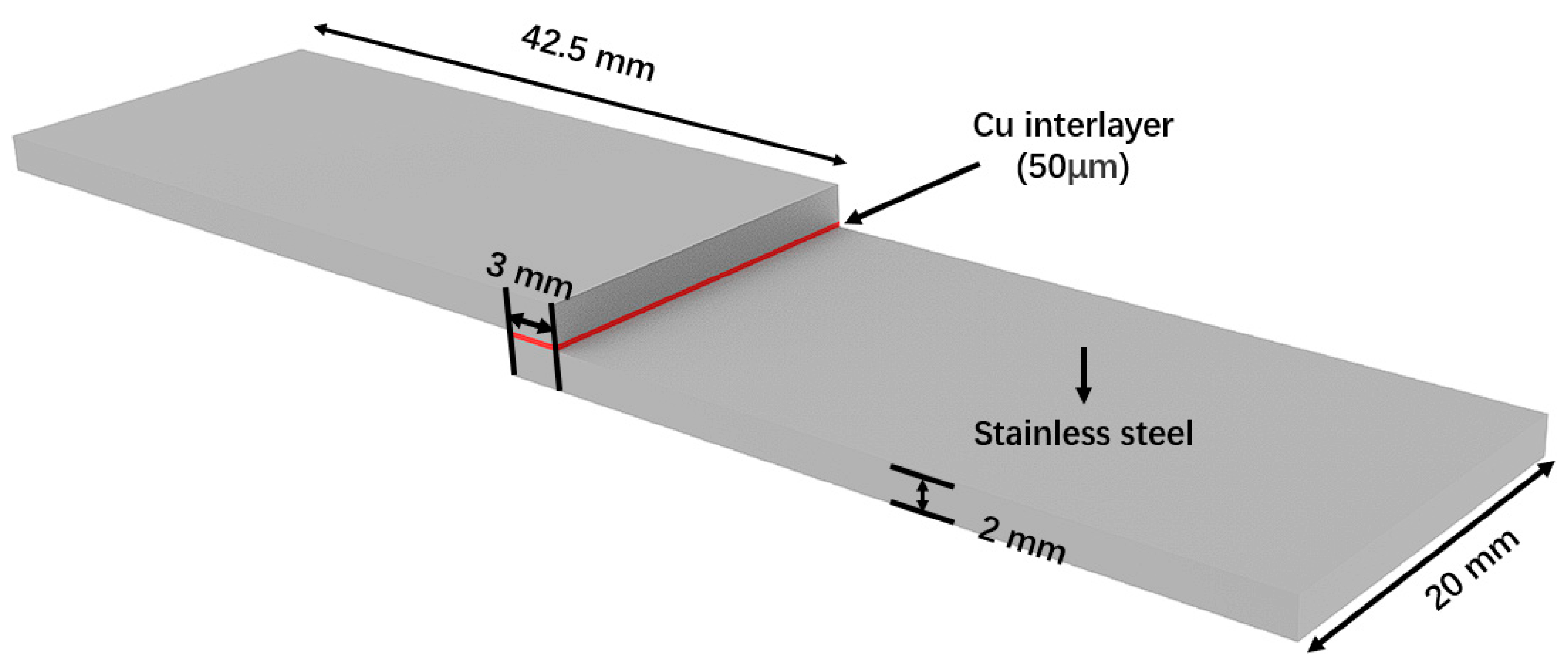 Metals 13 01369 g001