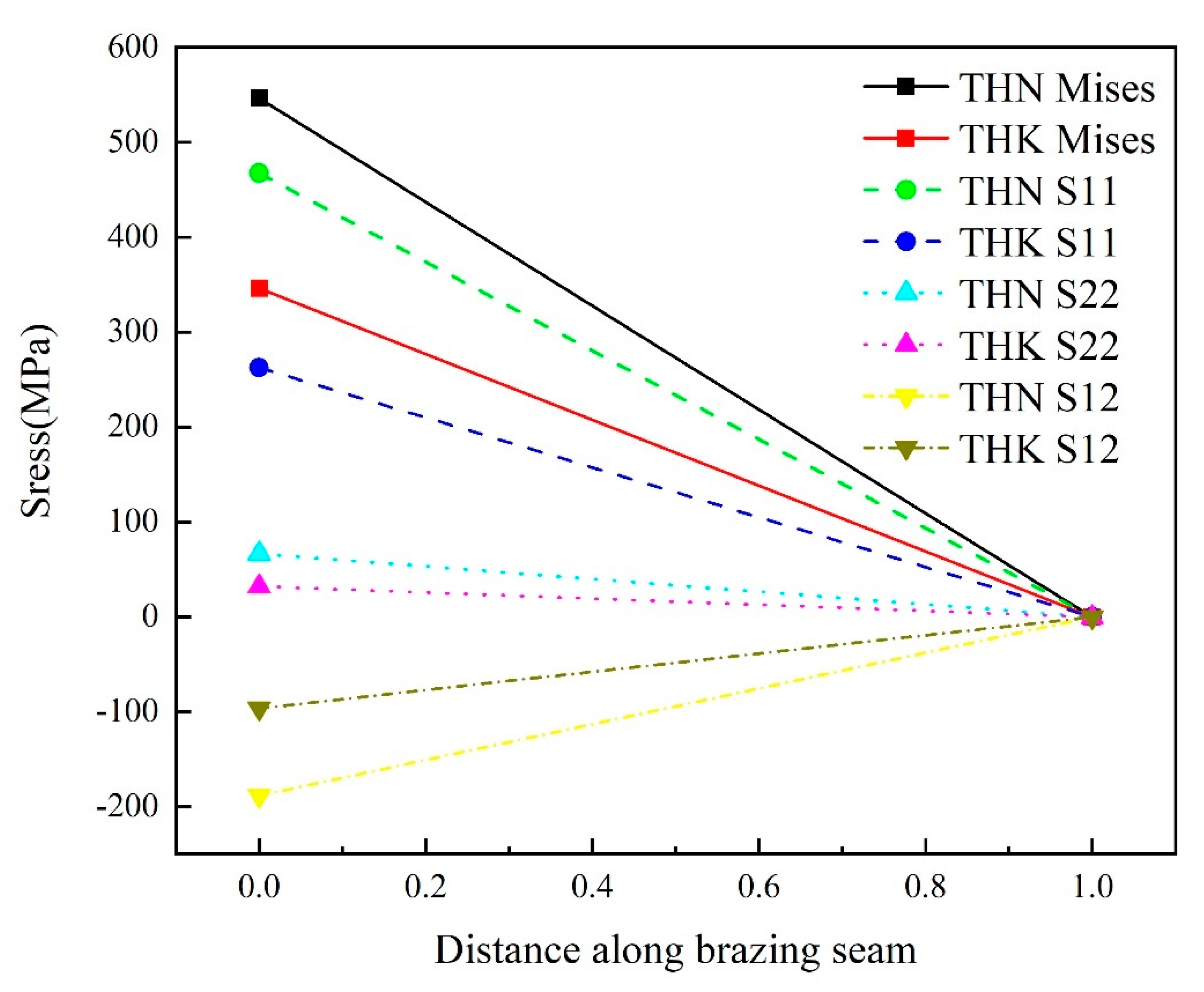 Metals 13 01369 g025