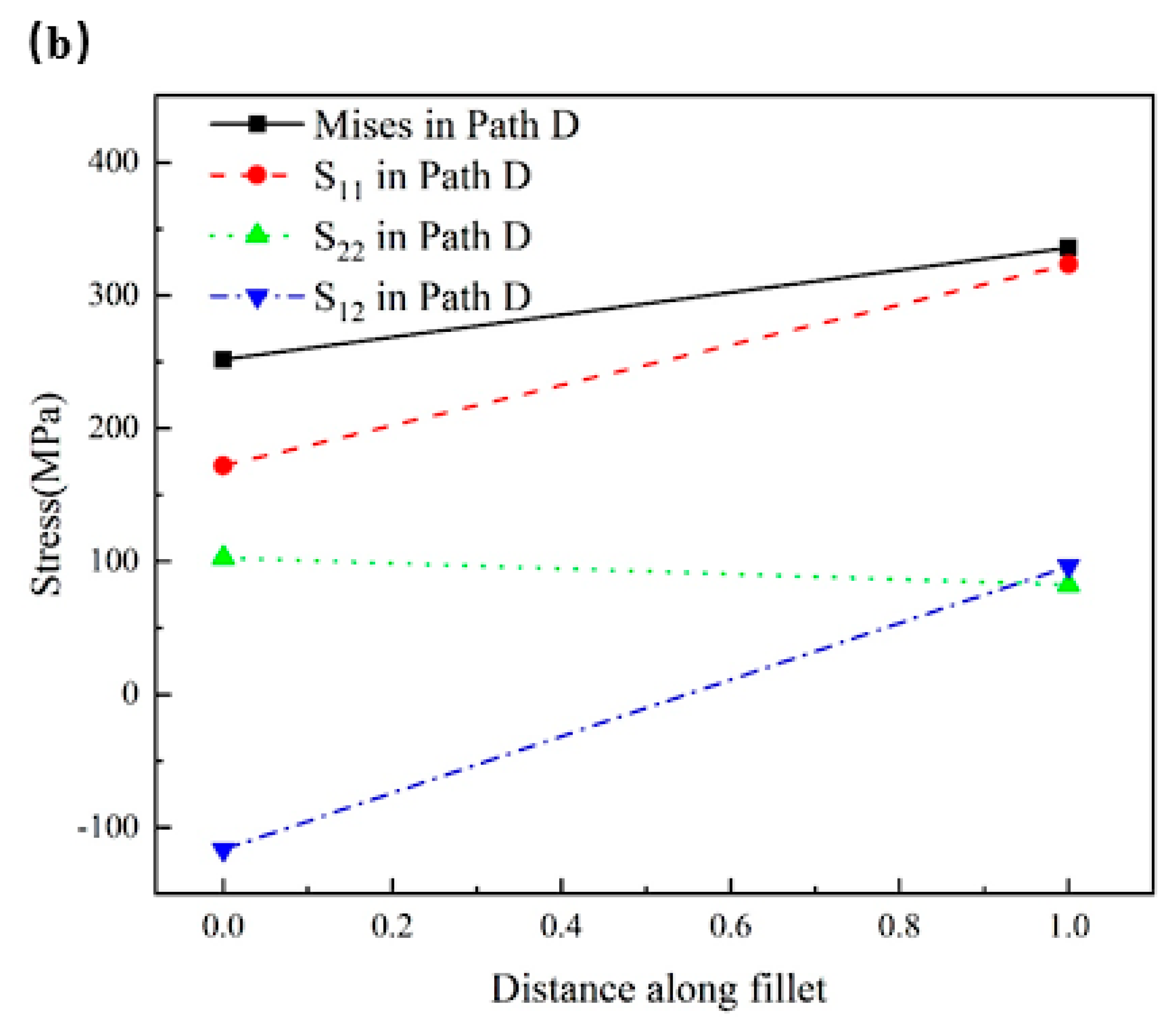 Metals 13 01369 g028b