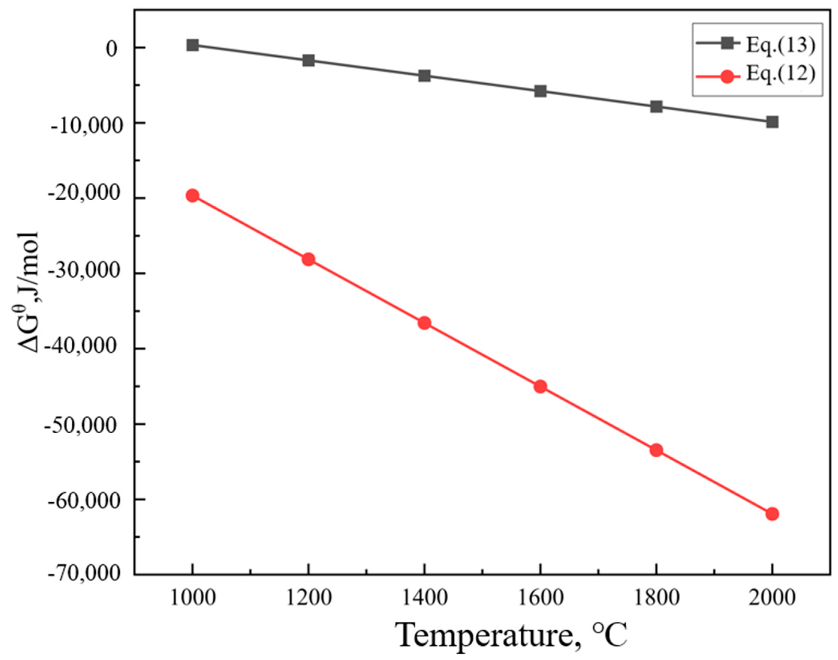 Metals 13 01371 g006