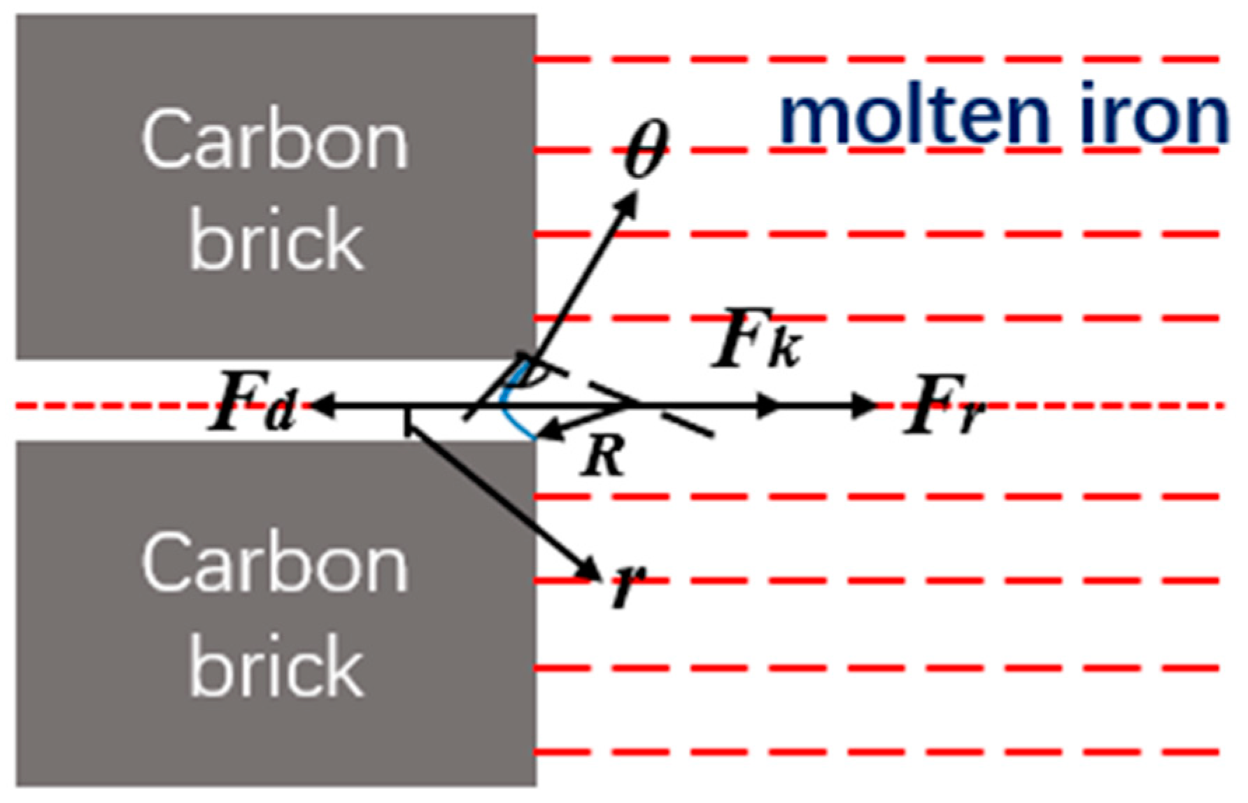 Metals 13 01371 g007