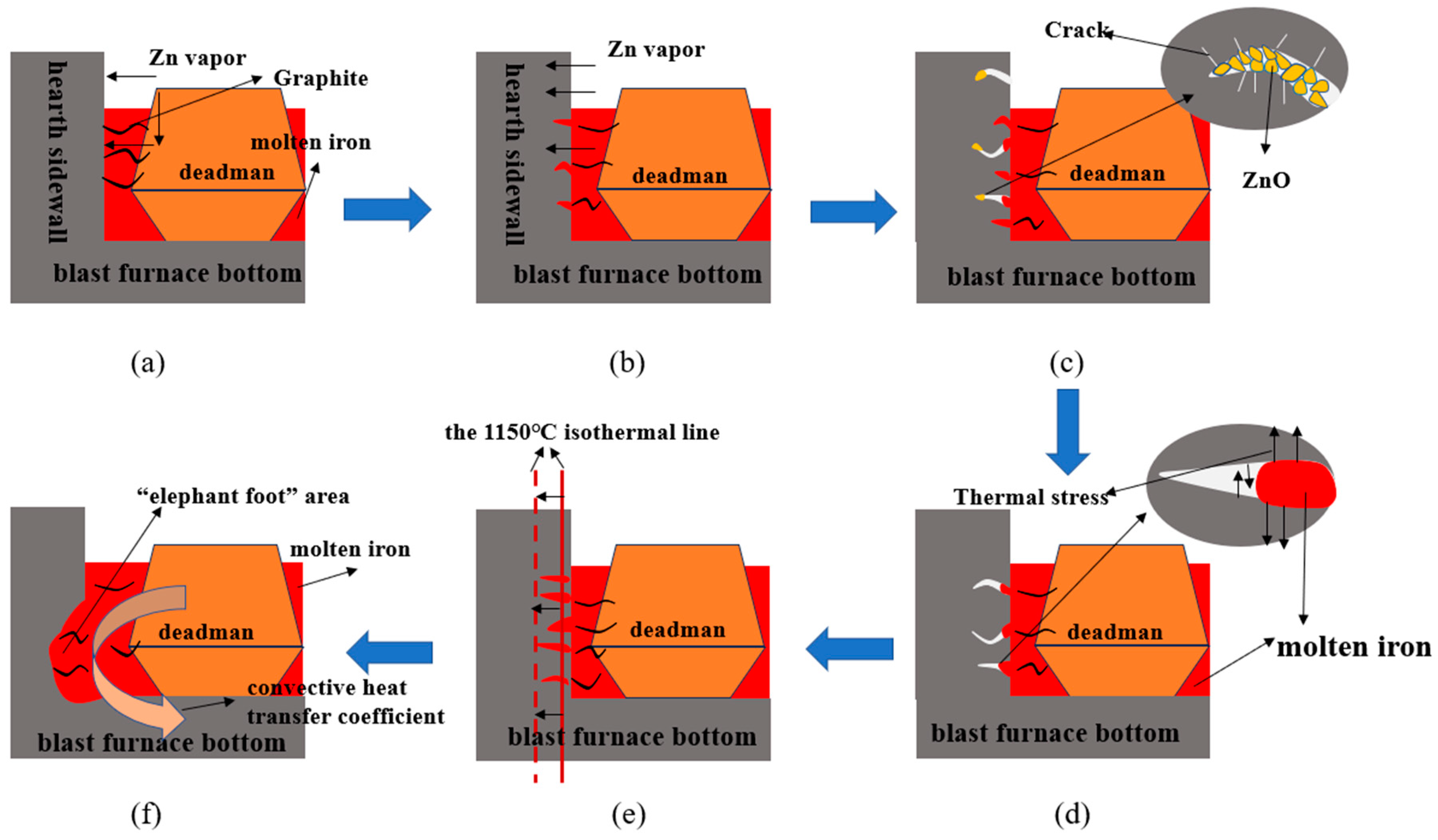 Metals 13 01371 g008