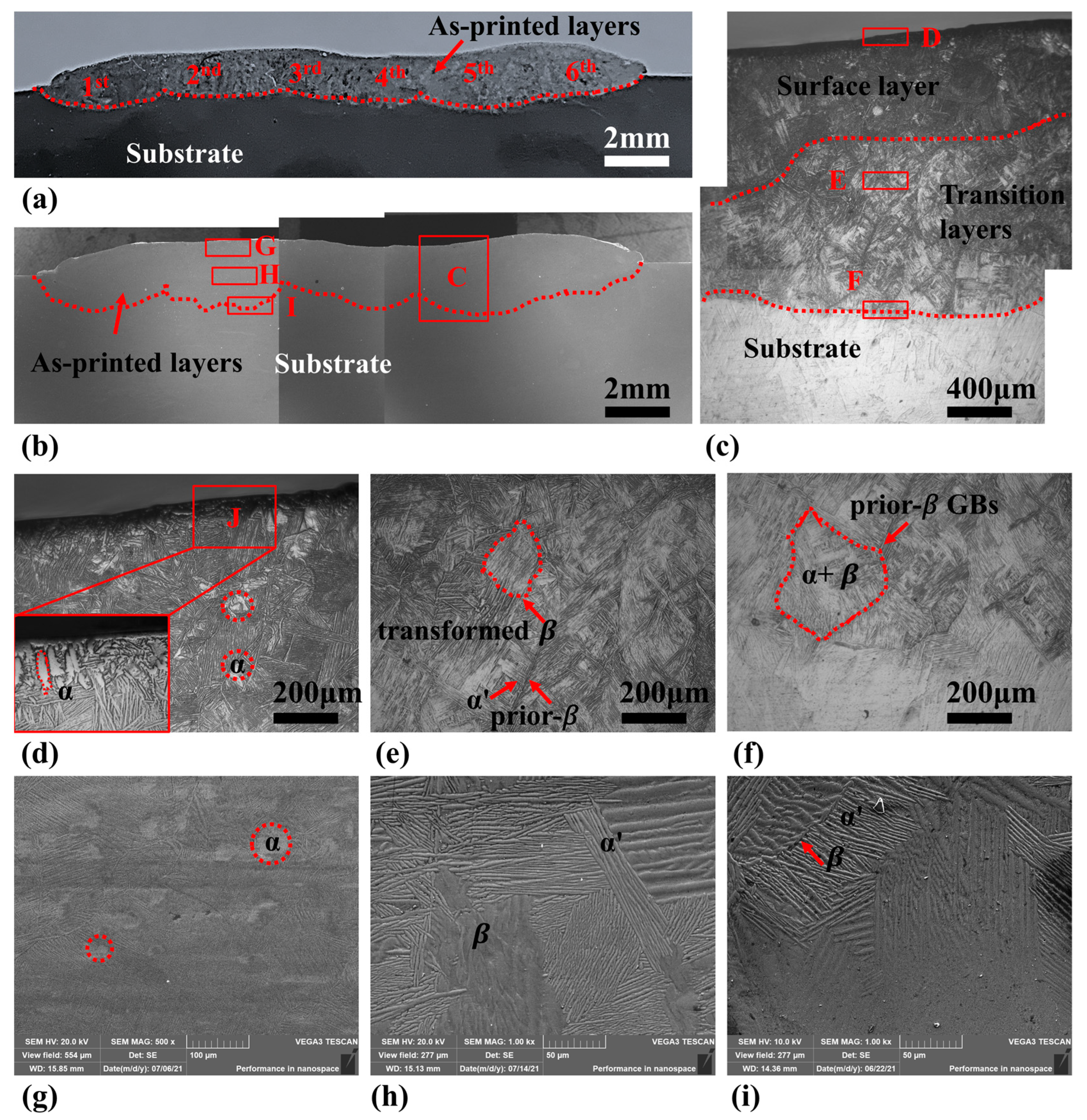 Metals 13 01372 g003