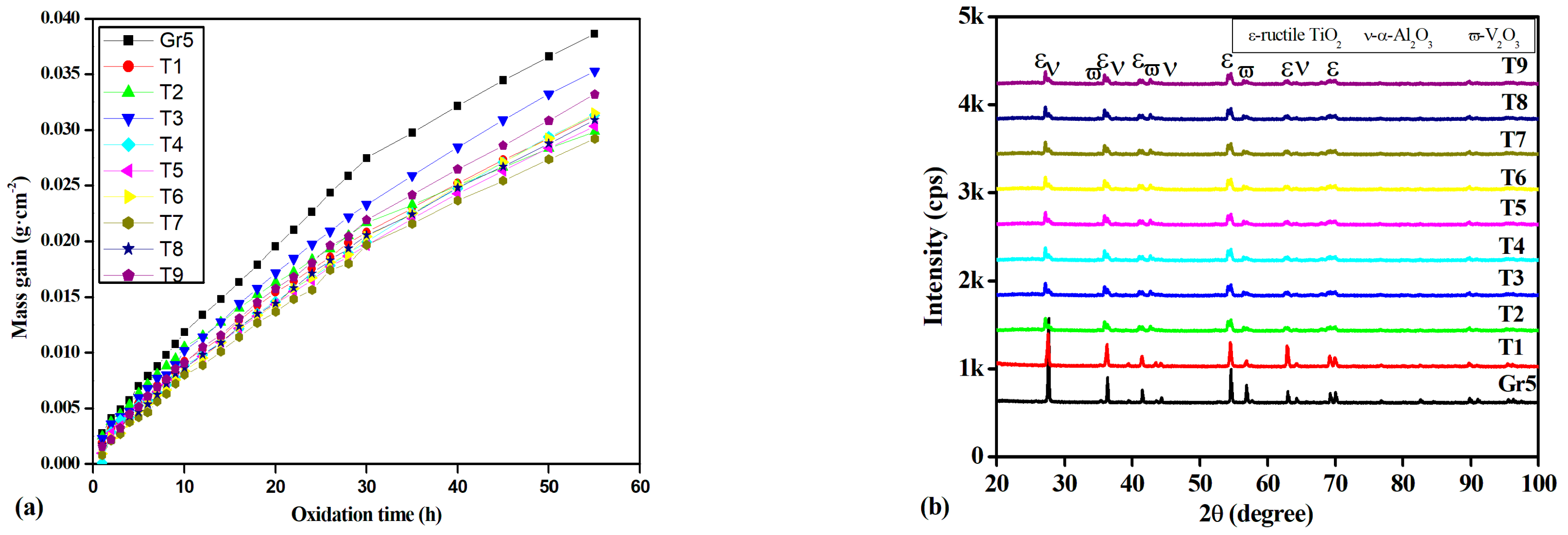 Metals 13 01372 g007