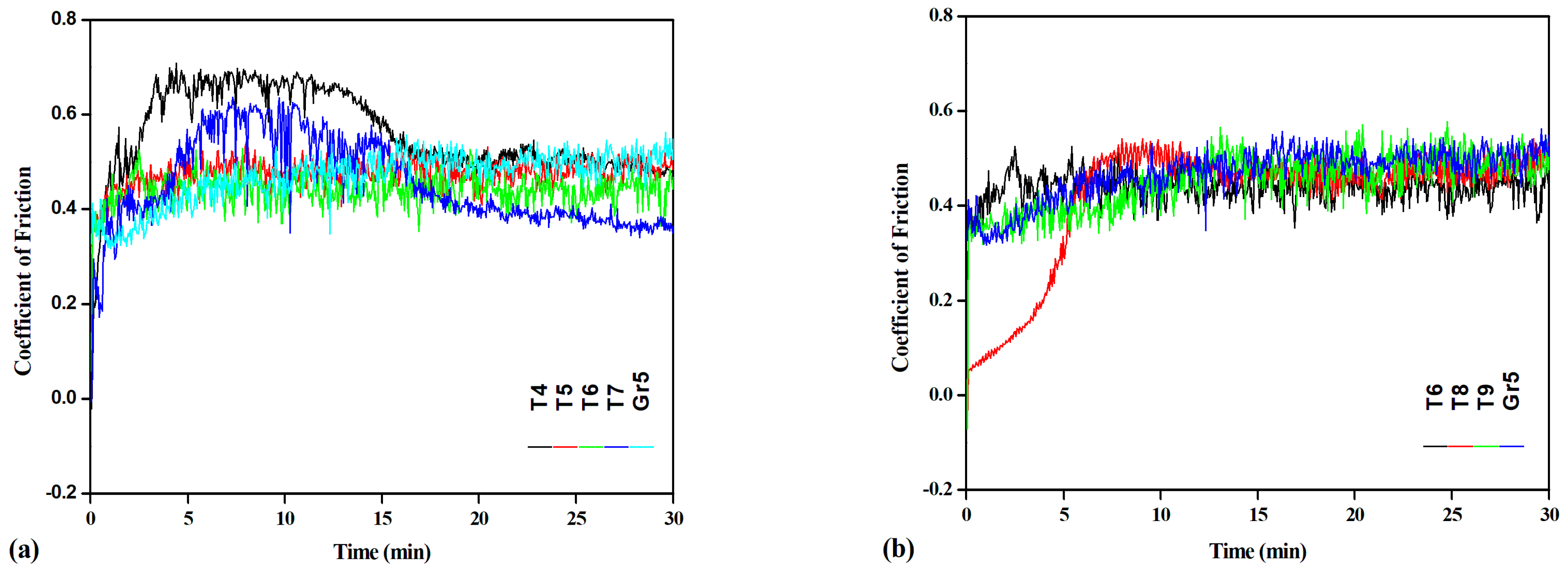 Metals 13 01372 g009