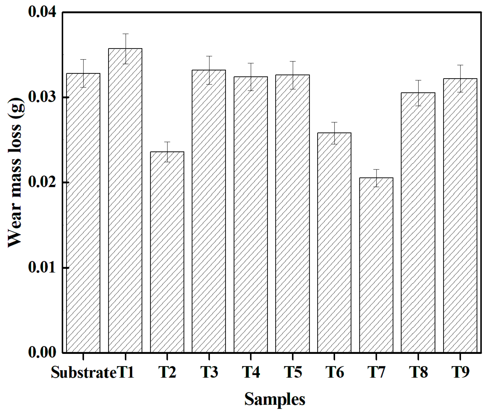 Metals 13 01372 g010
