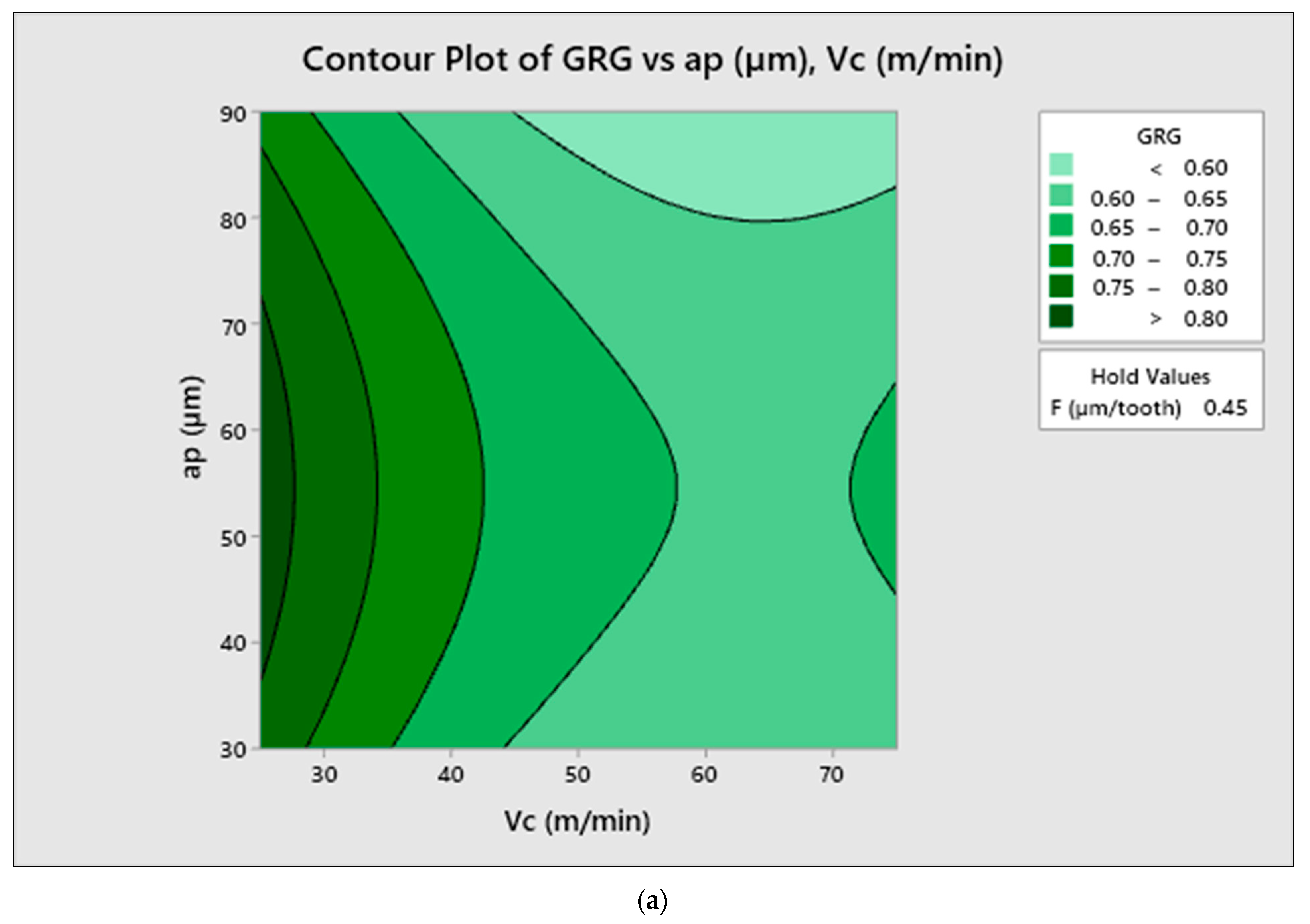 Metals 13 01373 g008a