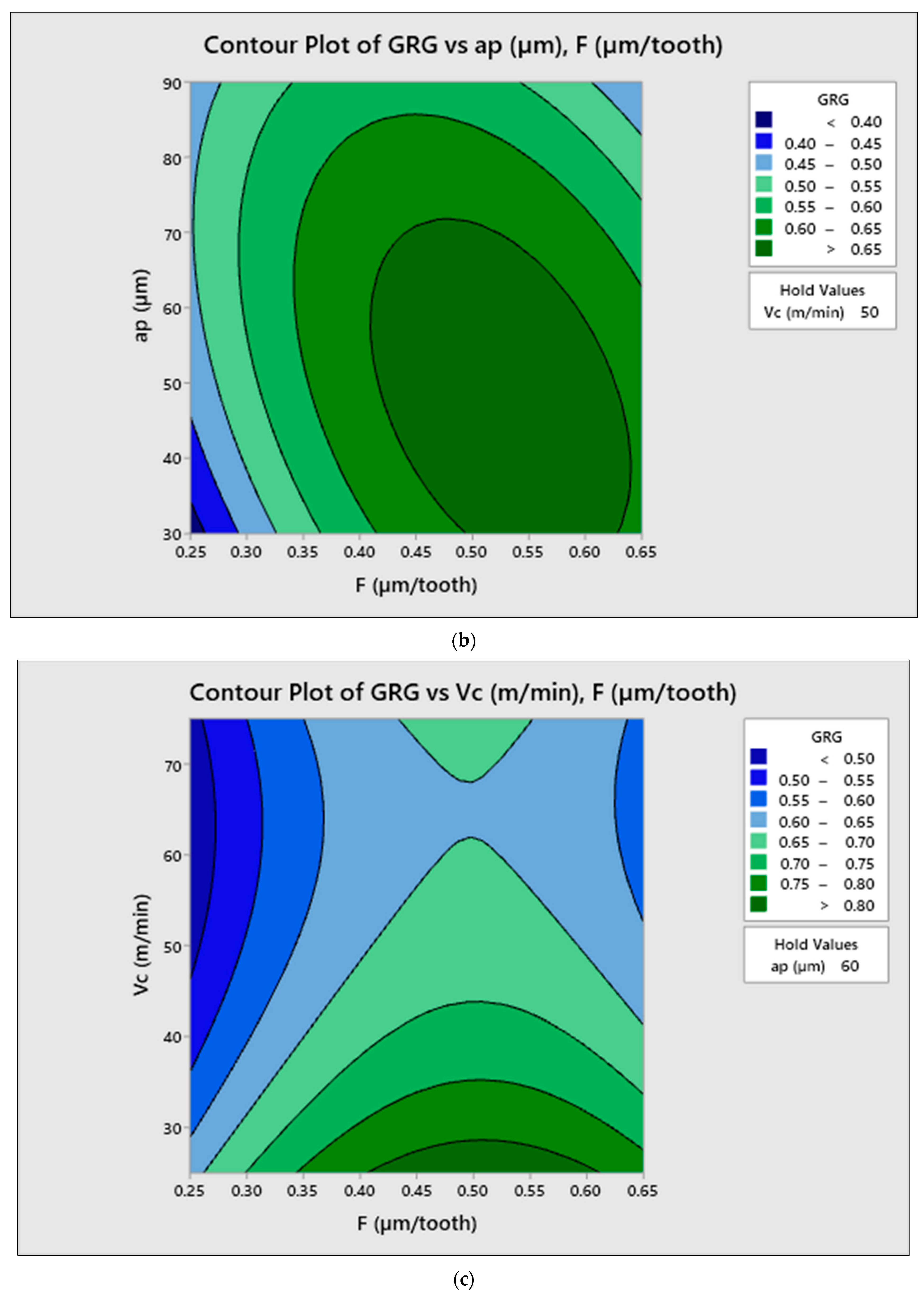Metals 13 01373 g008b
