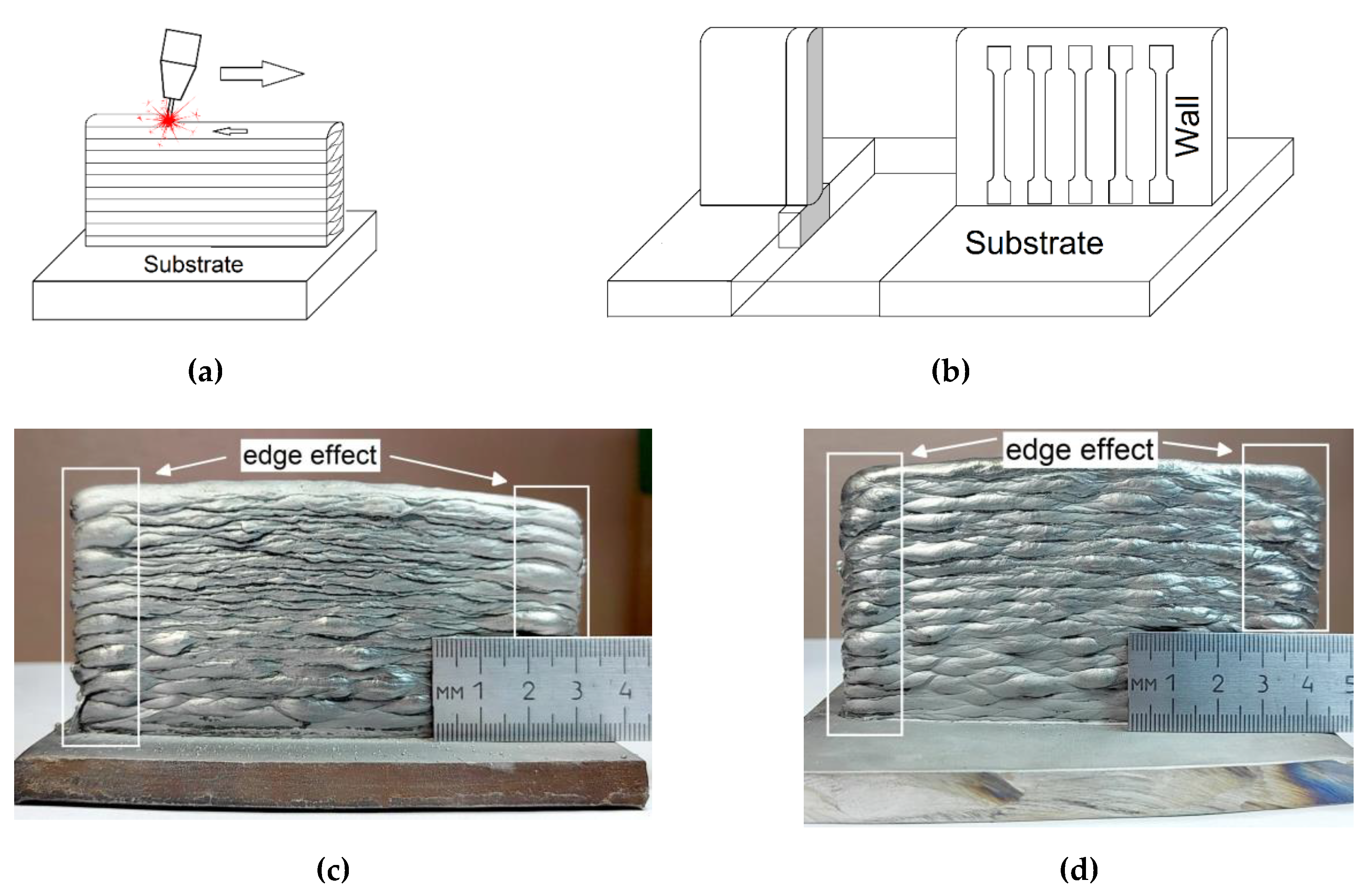 Metals 13 01375 g002 Metals 13 01375 g002
