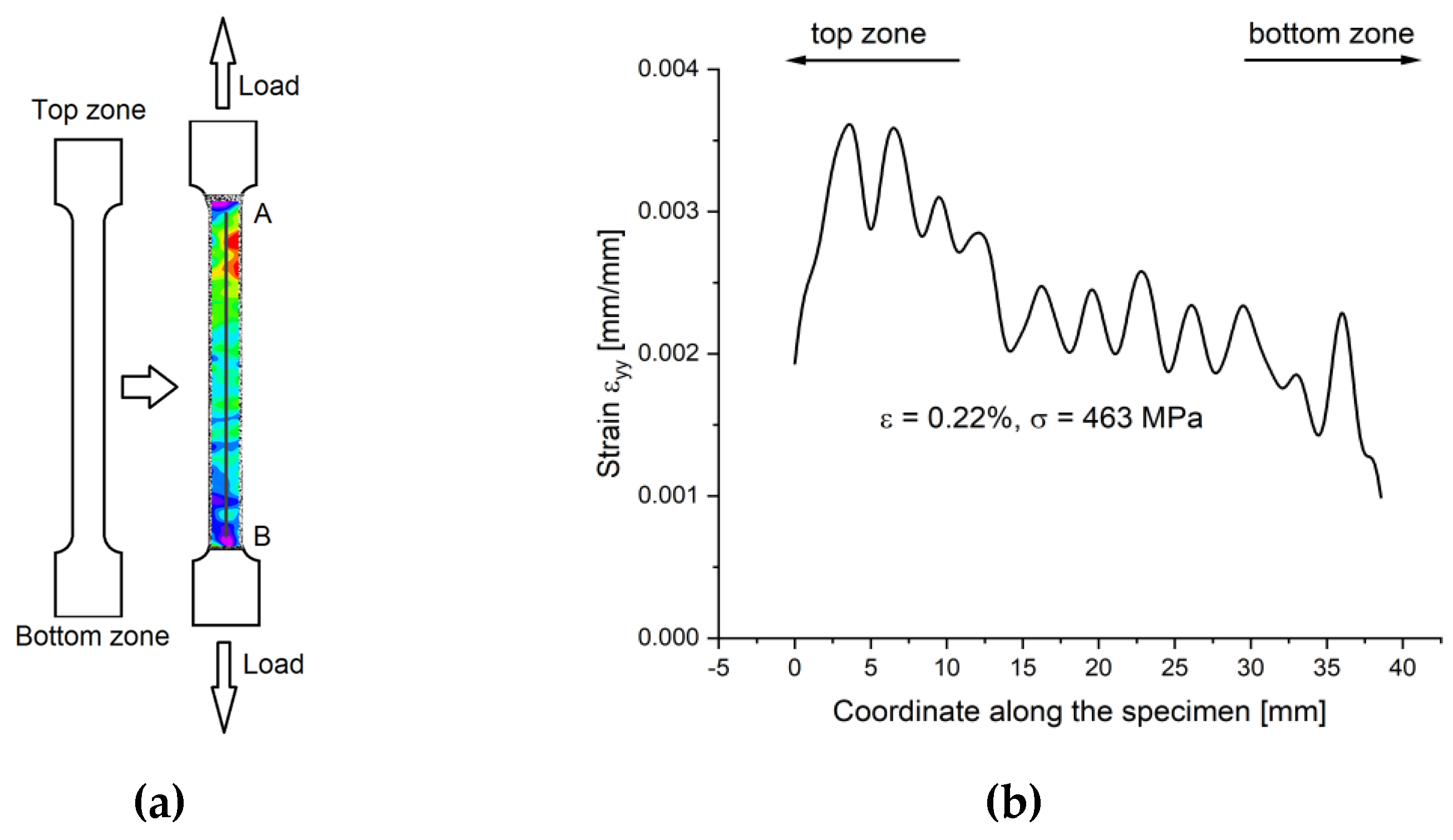 Metals 13 01375 g003 Metals 13 01375 g003