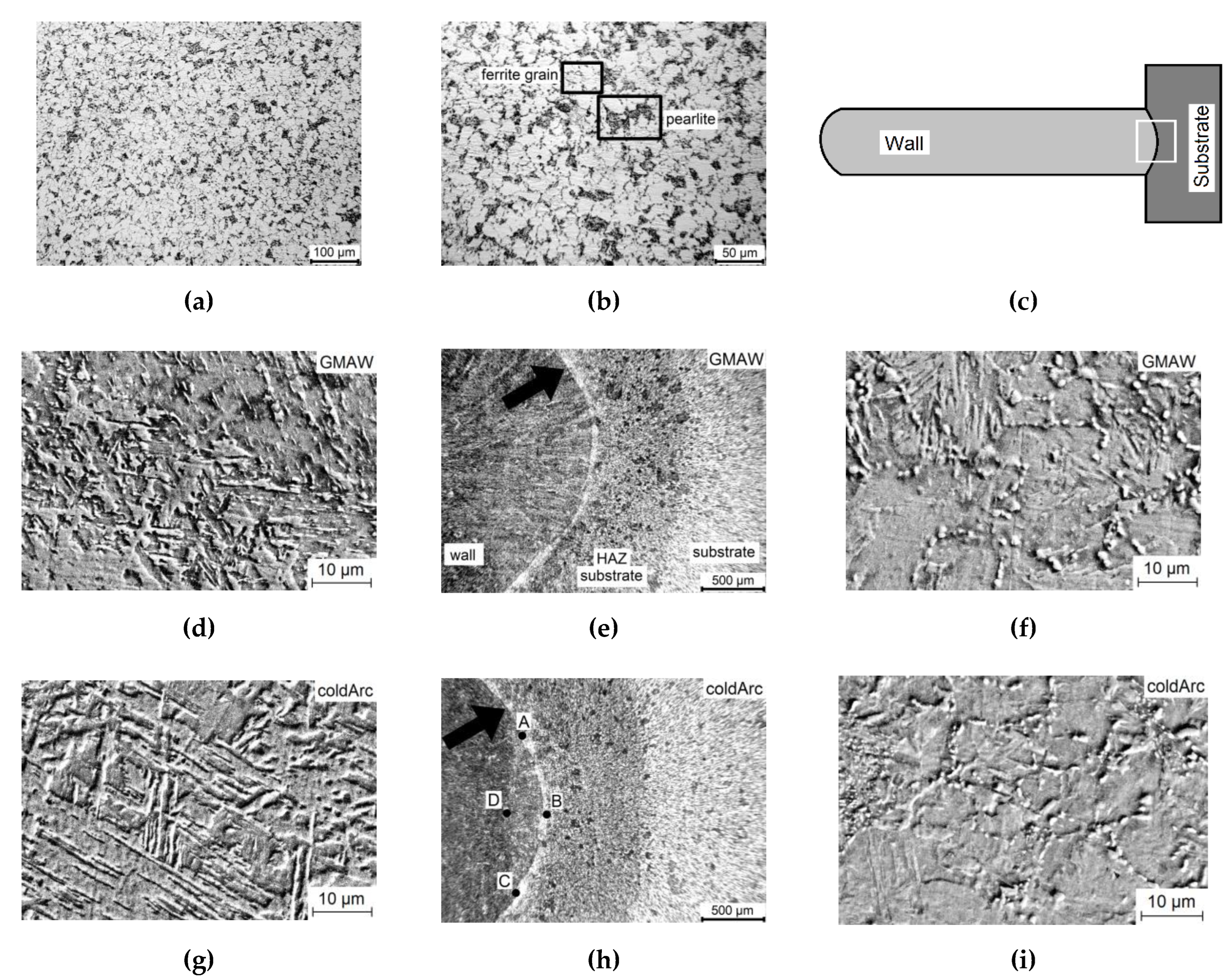 Metals 13 01375 g004 Metals 13 01375 g004