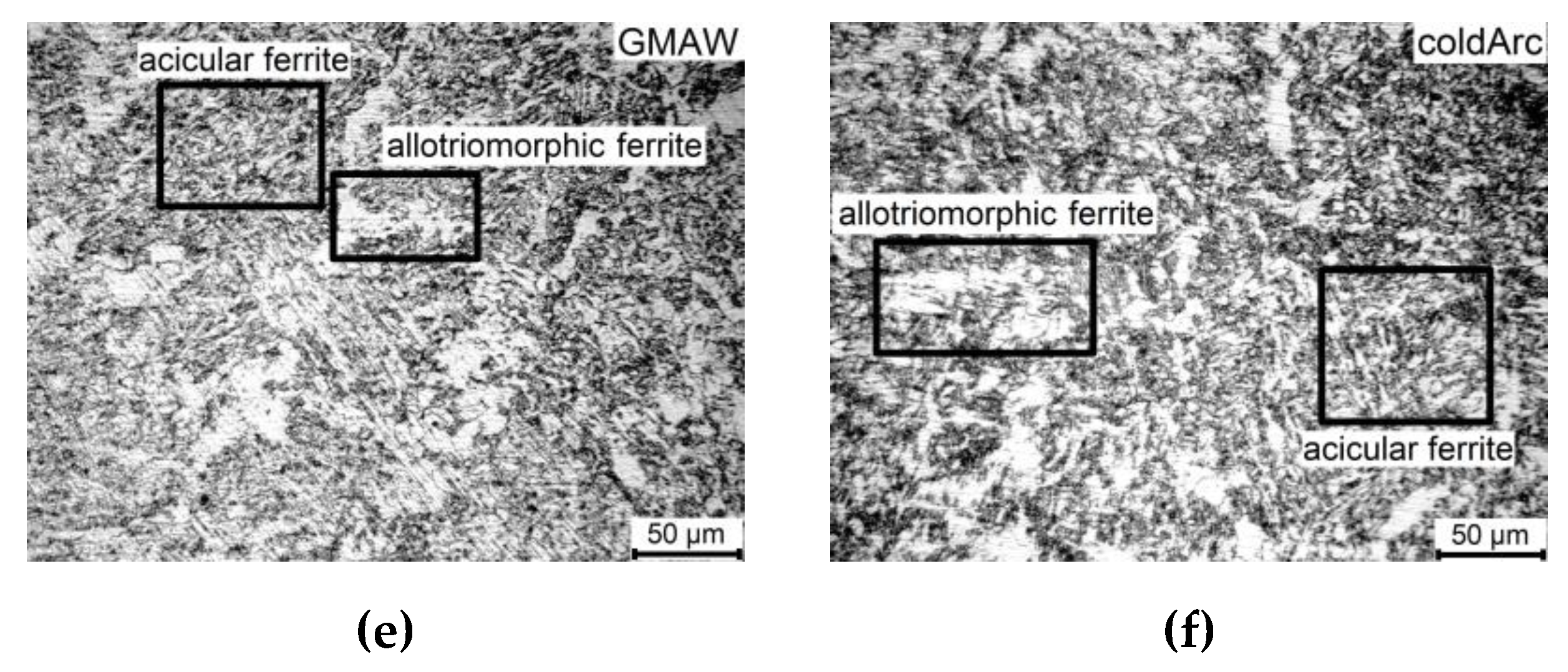 Metals 13 01375 g005b Metals 13 01375 g005b