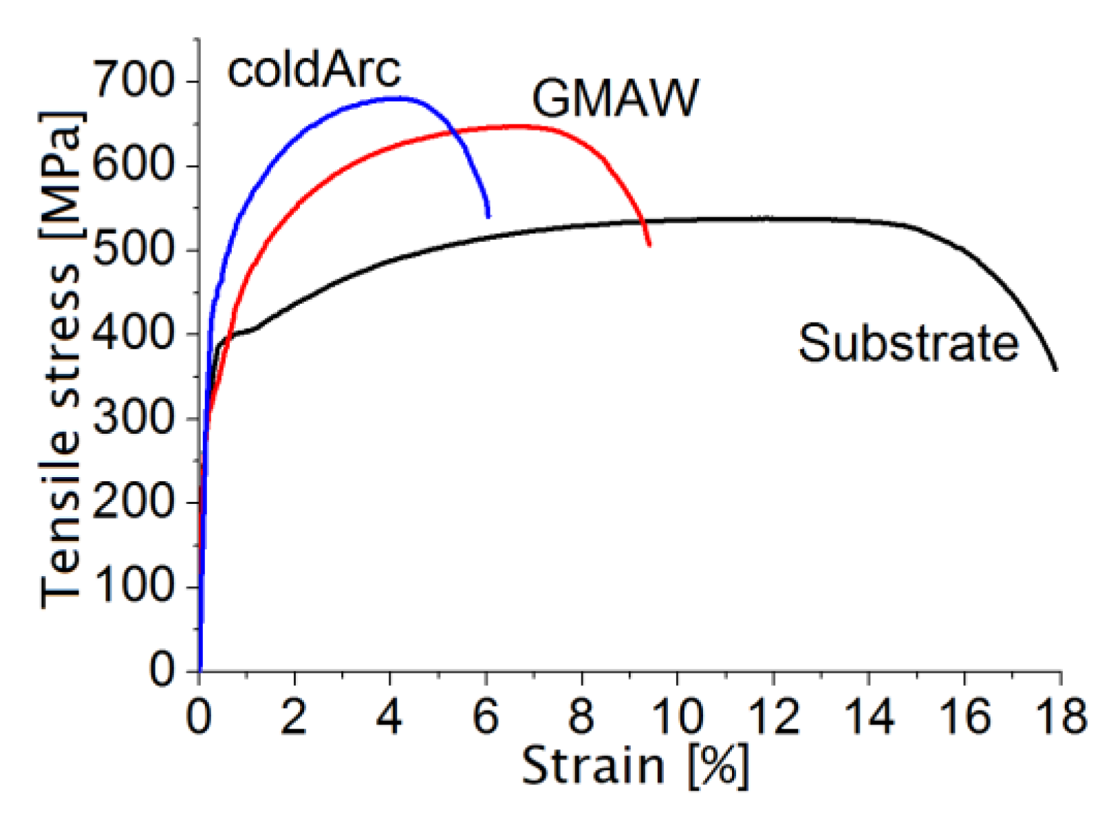 Metals 13 01375 g009 Metals 13 01375 g009