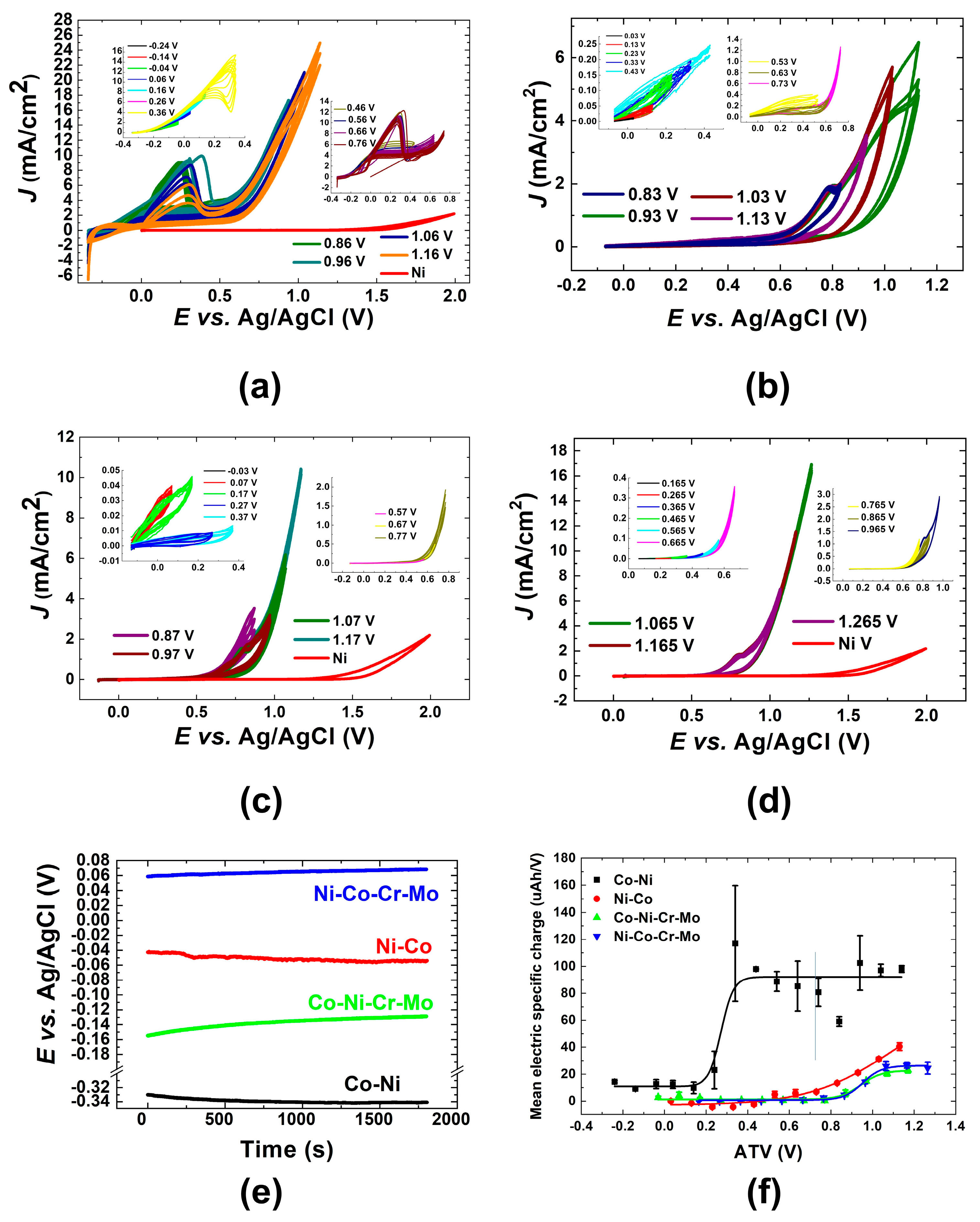 Metals 13 01376 g001 Metals 13 01376 g001