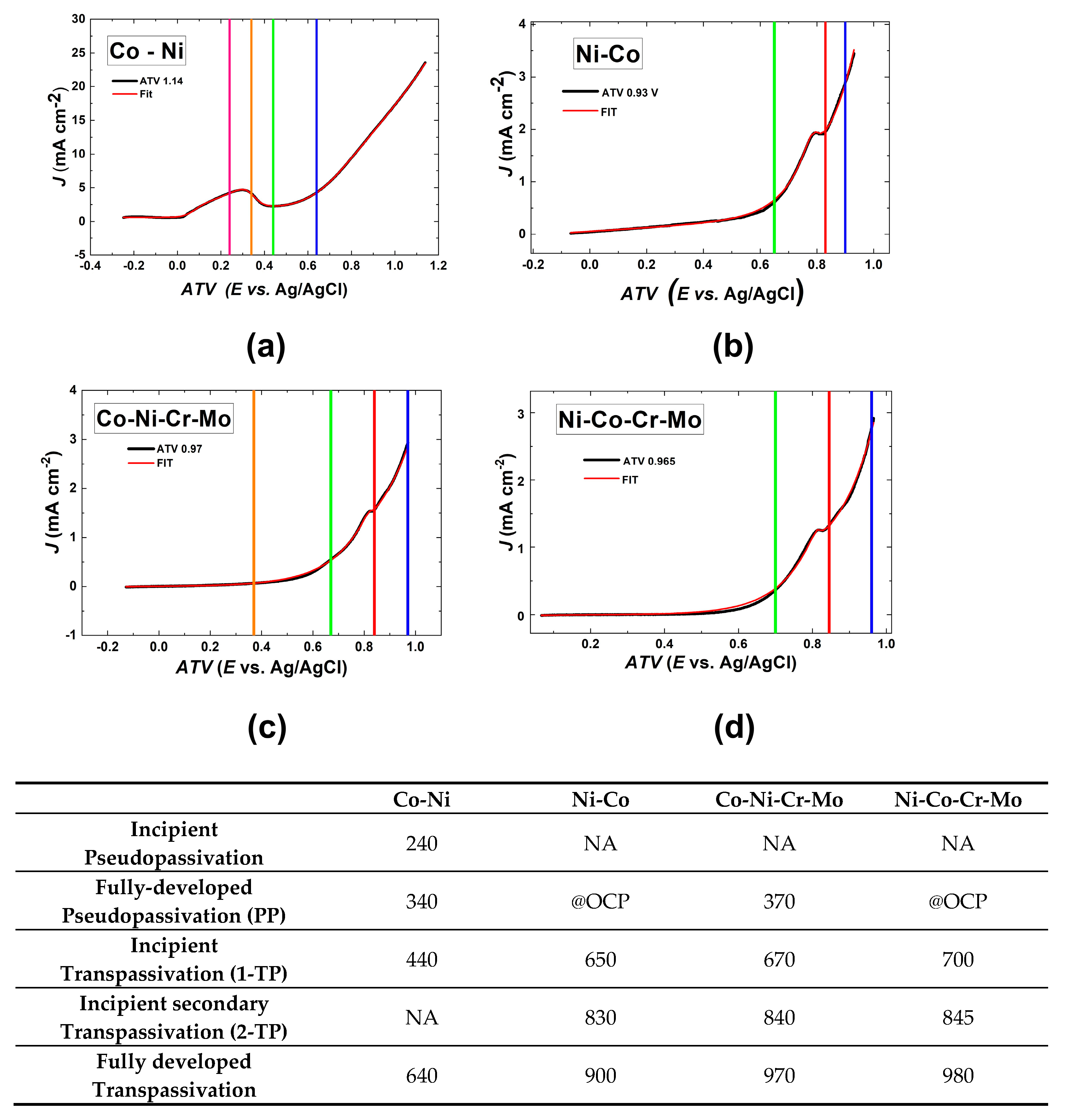 Metals 13 01376 g002 Metals 13 01376 g002