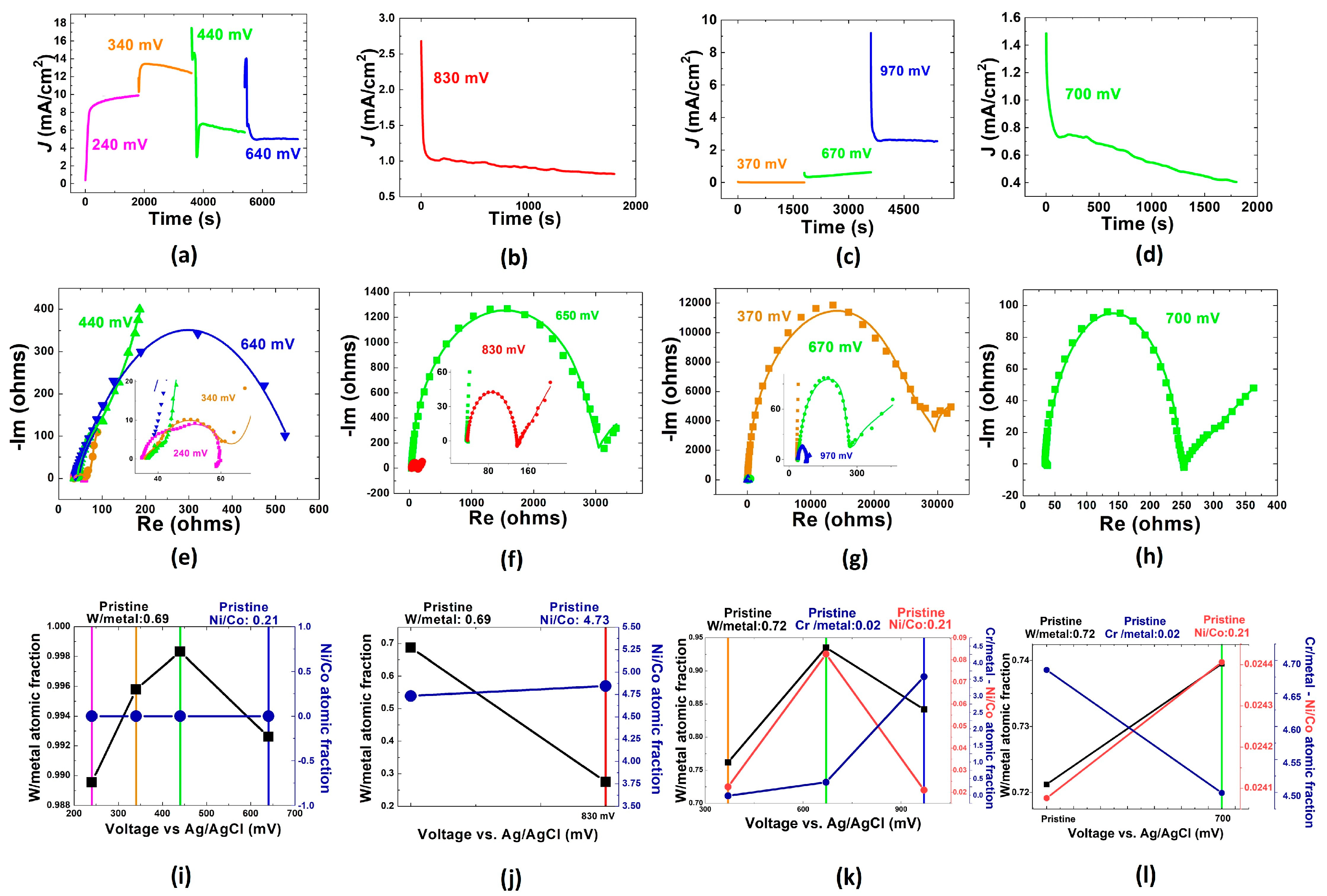 Metals 13 01376 g003 Metals 13 01376 g003
