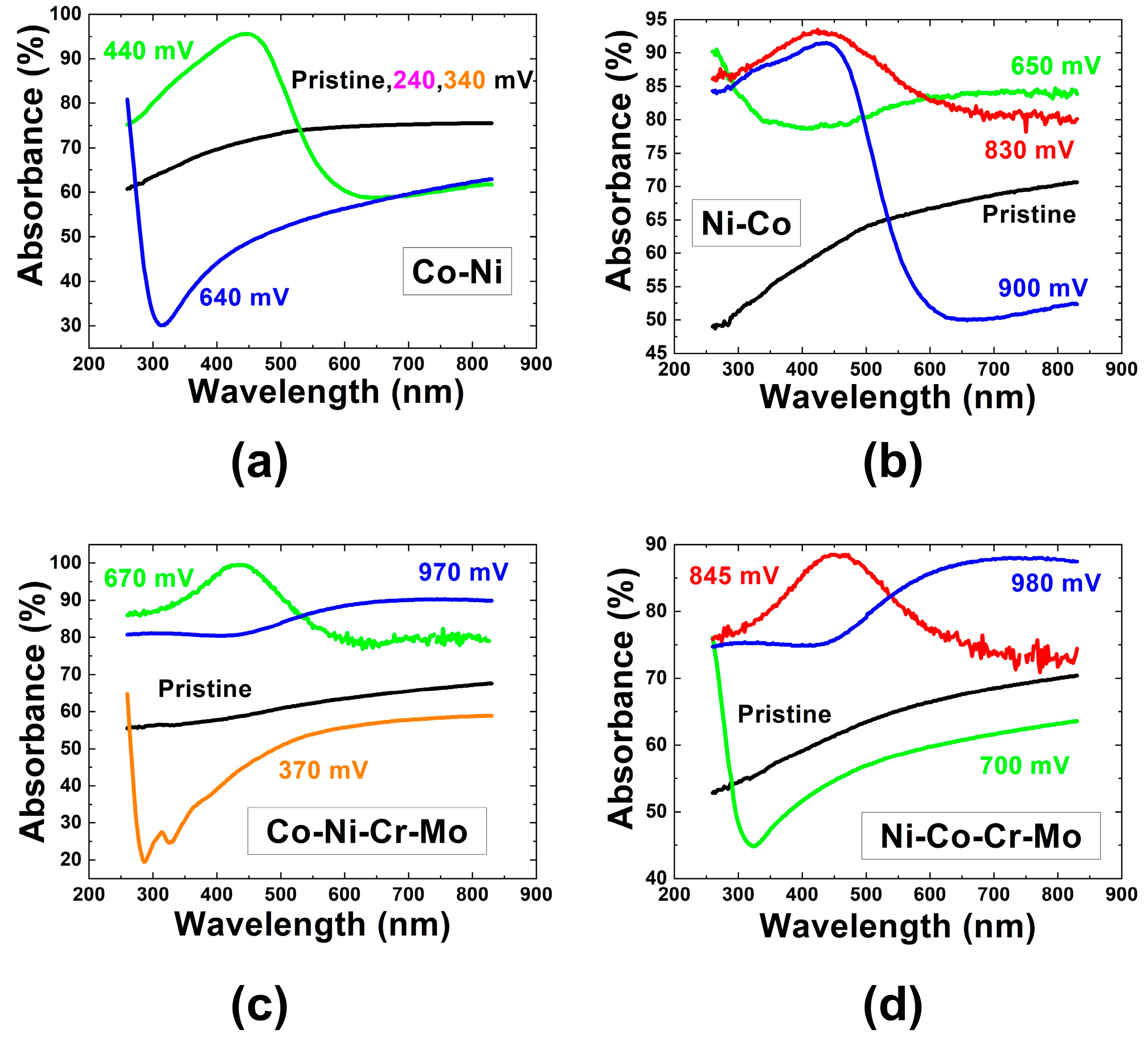 Metals 13 01376 g005 Metals 13 01376 g005