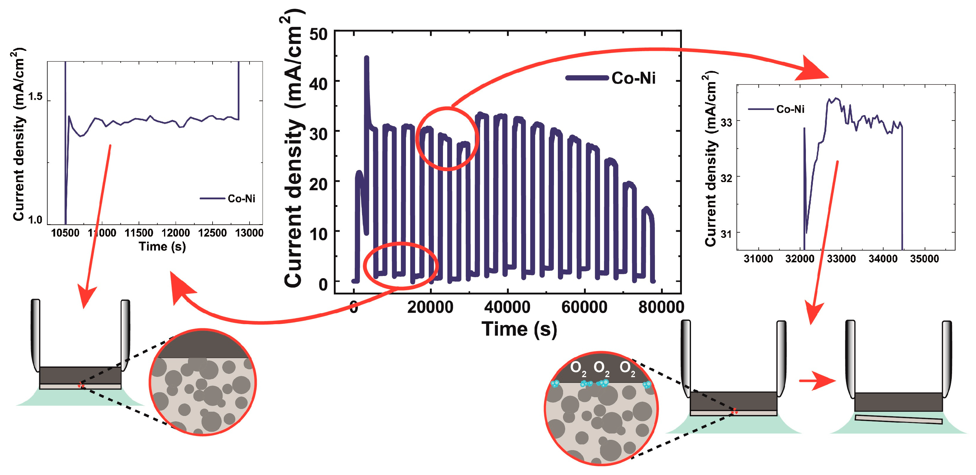 Metals 13 01376 g006 Metals 13 01376 g006