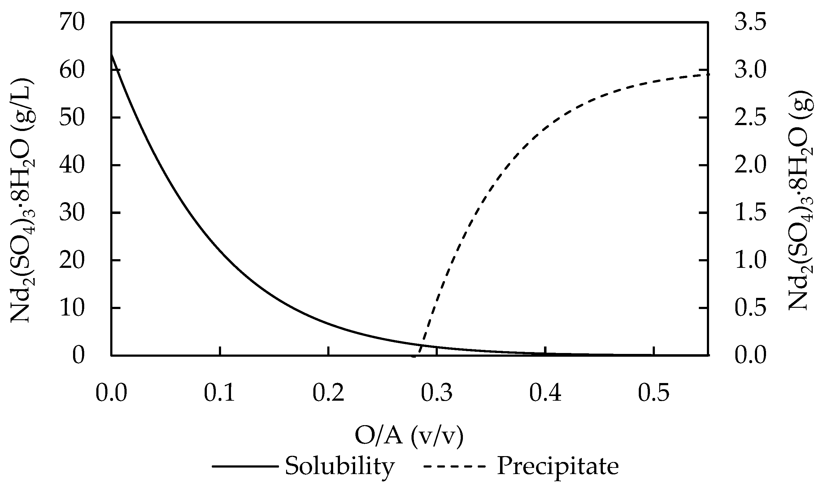 Metals 13 01378 g002