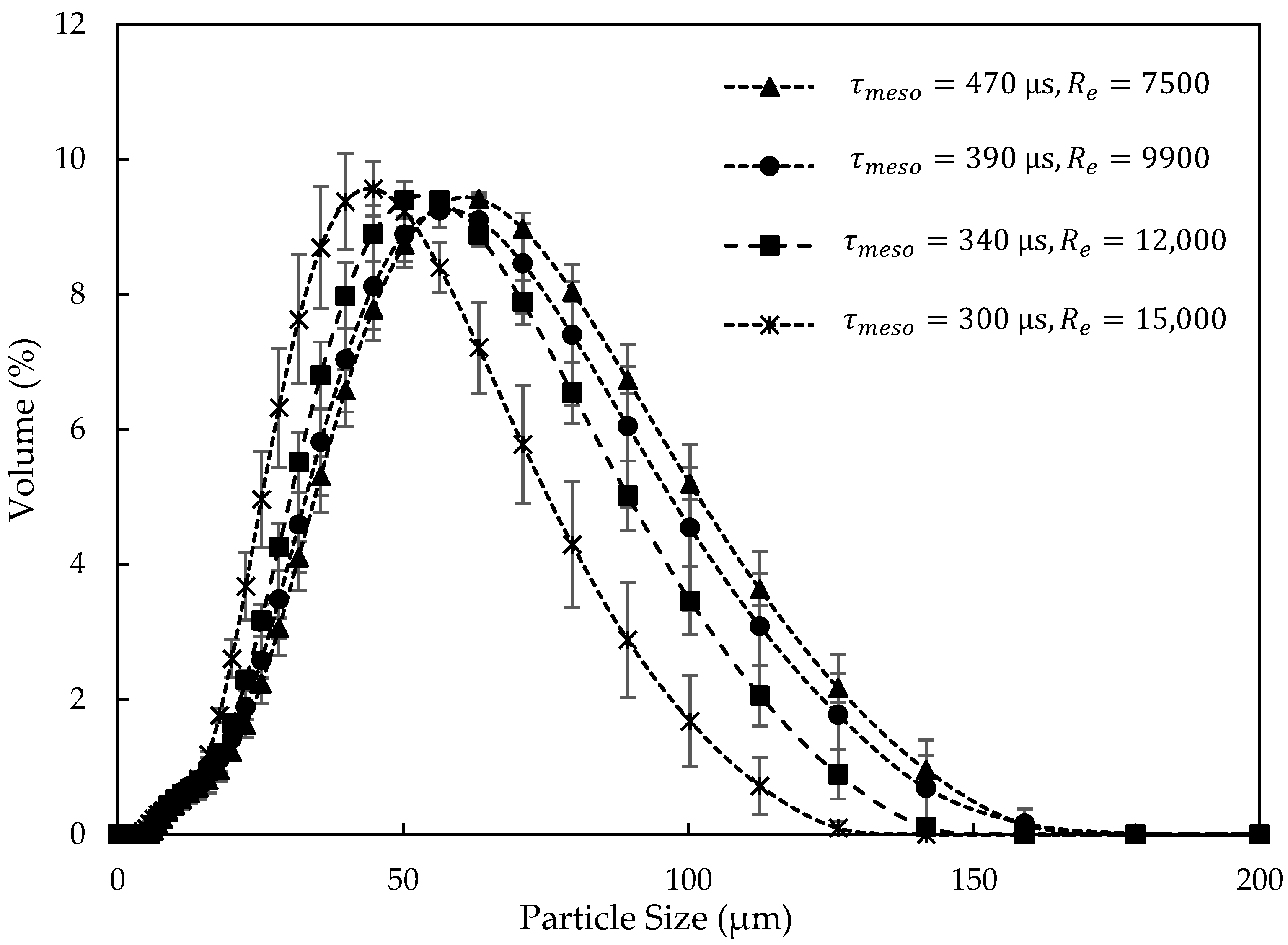 Metals 13 01378 g003