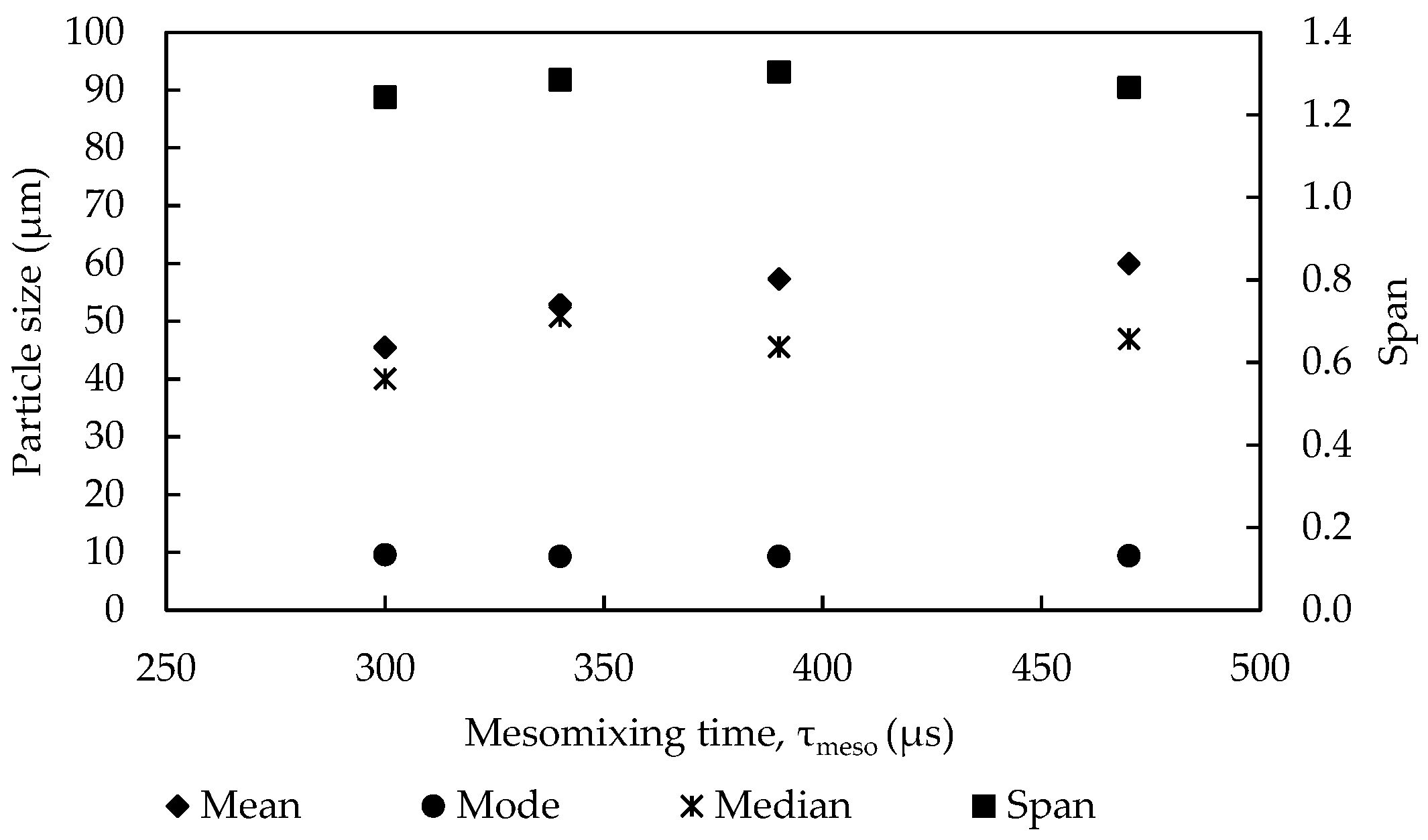 Metals 13 01378 g004