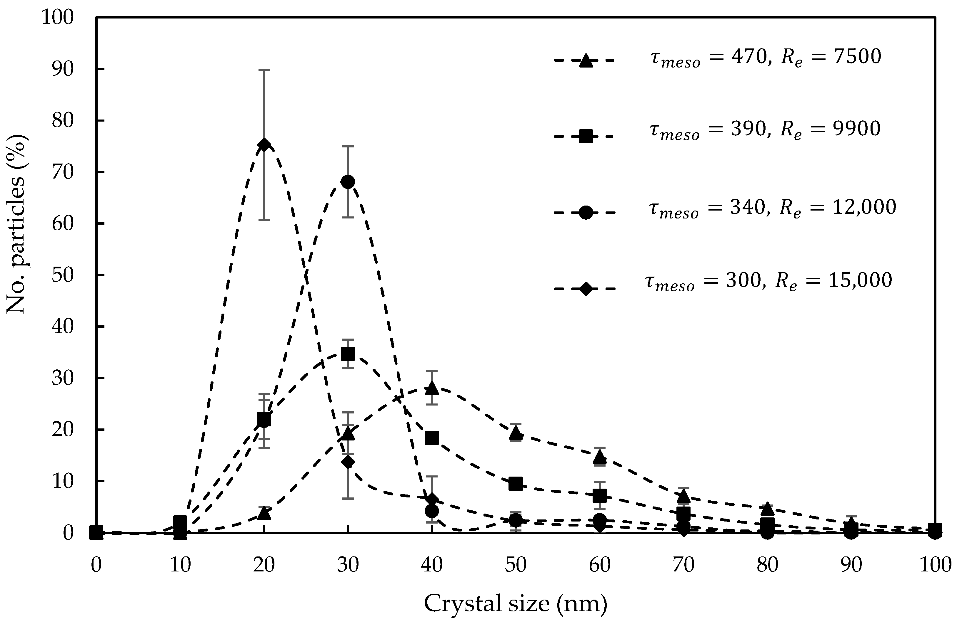 Metals 13 01378 g008