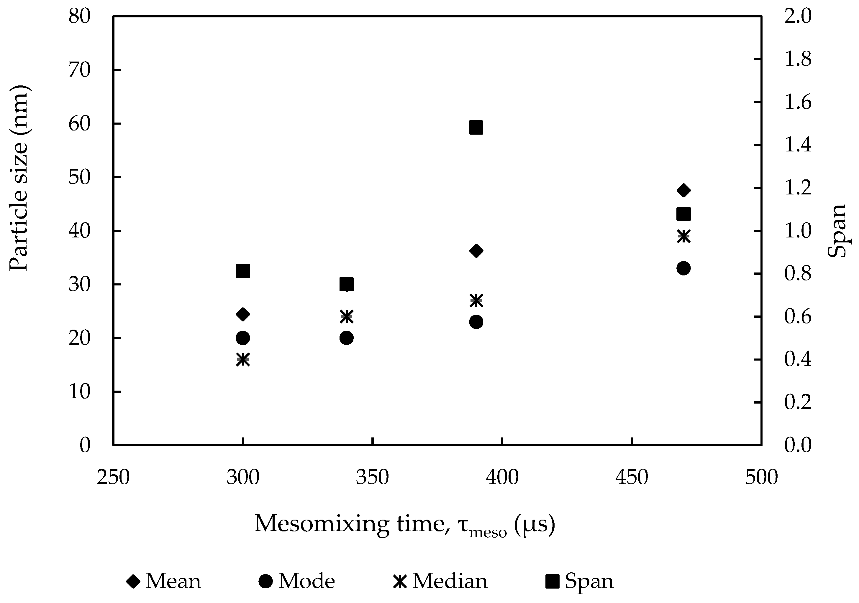 Metals 13 01378 g009