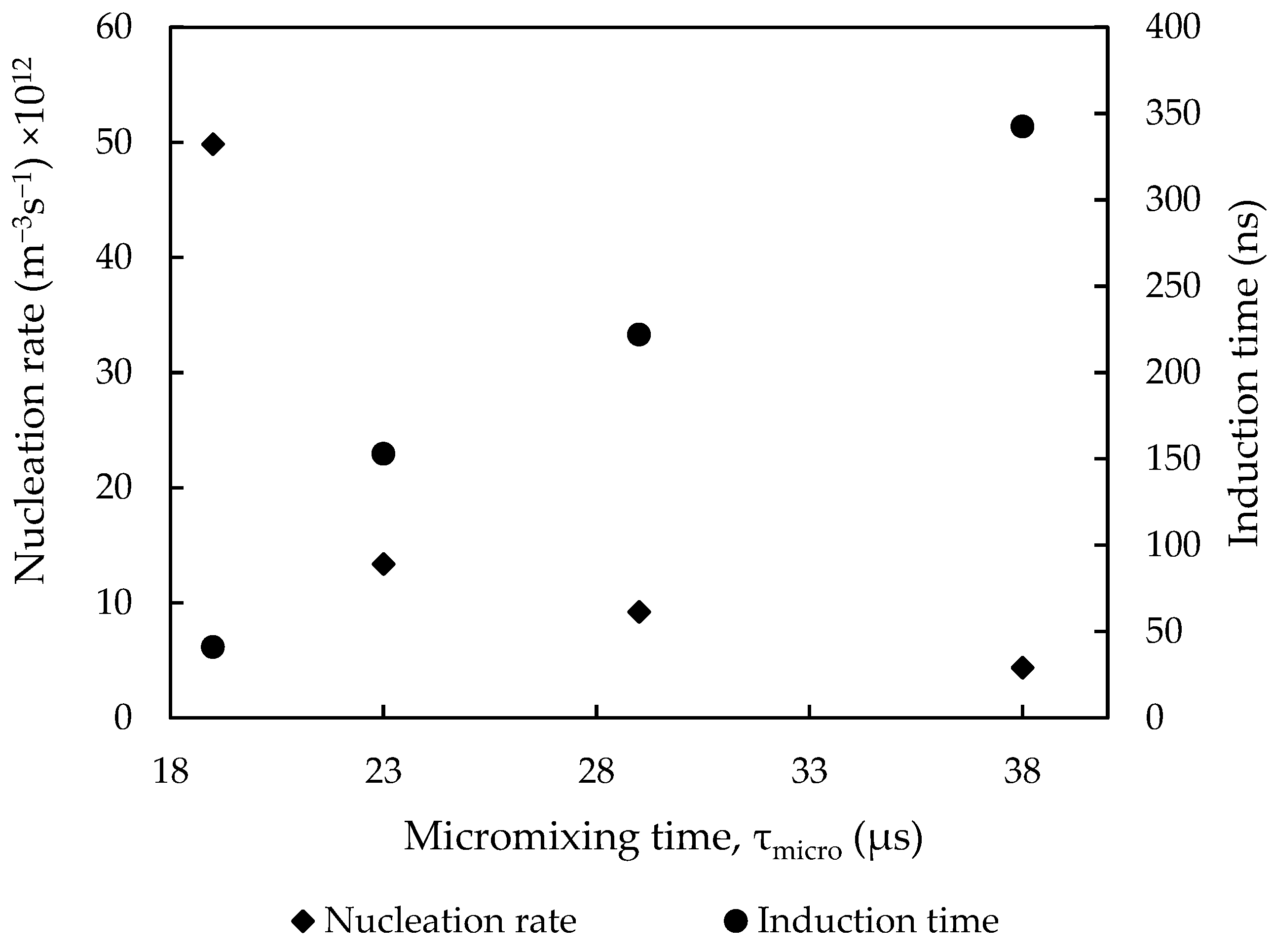Metals 13 01378 g011
