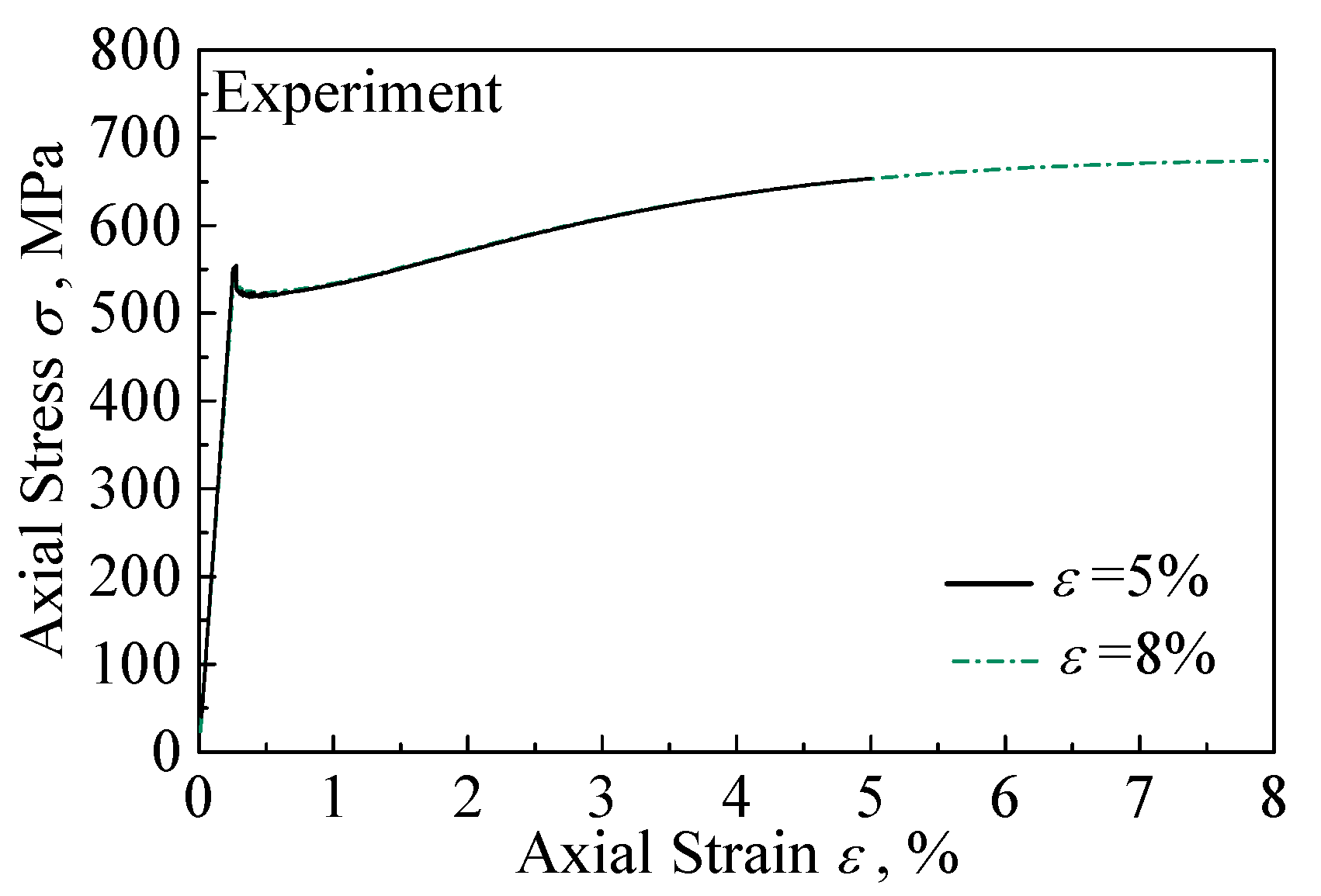 Metals 13 01379 g002 Metals 13 01379 g002