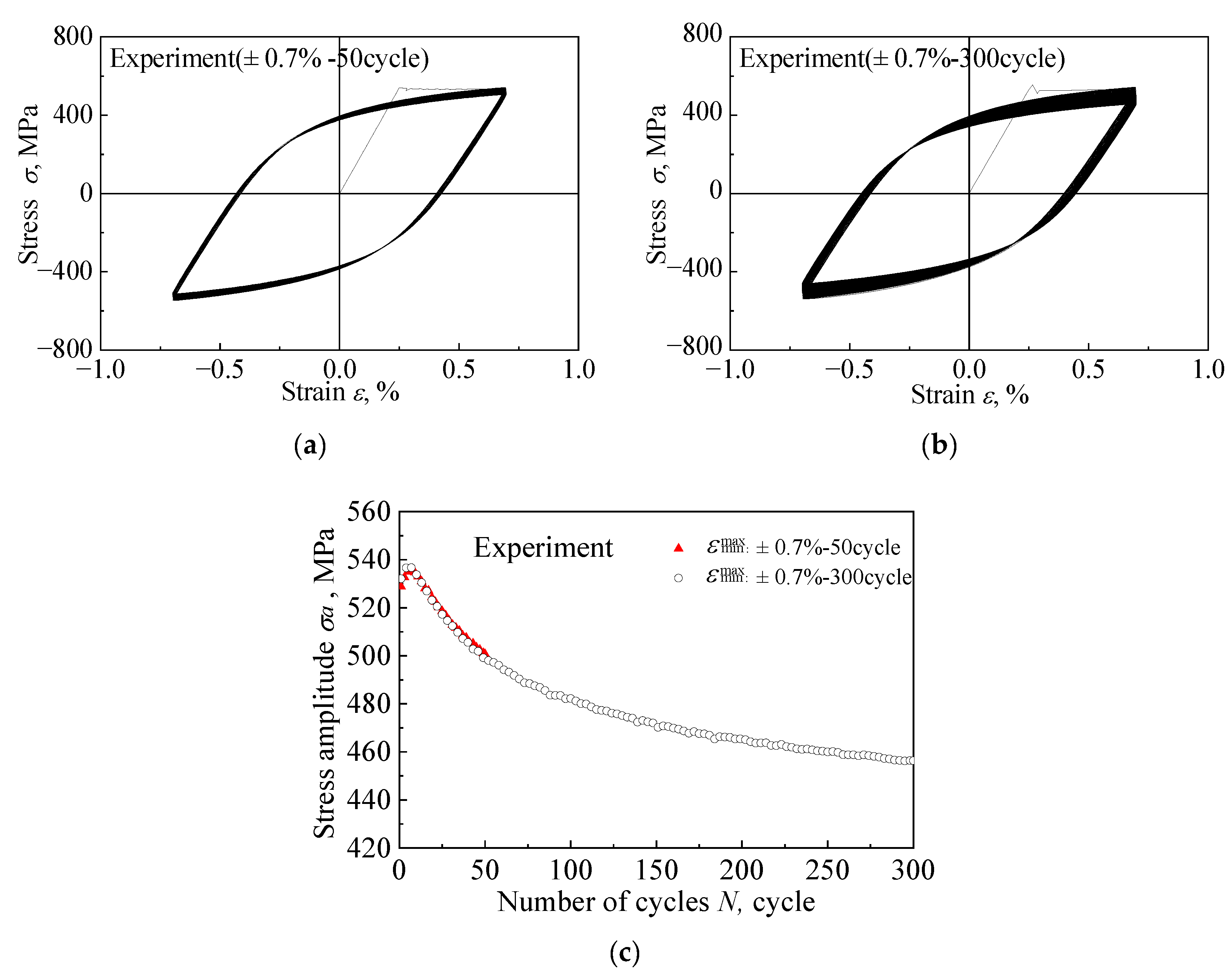 Metals 13 01379 g003 Metals 13 01379 g003