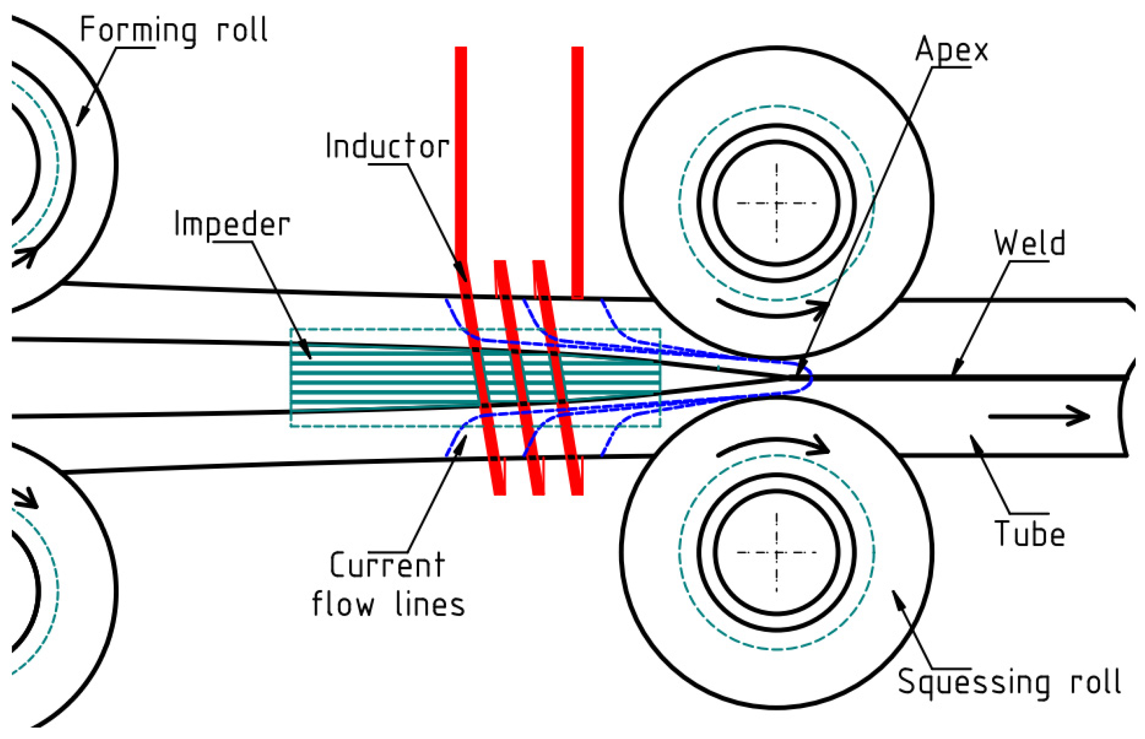 Metals 13 01381 g001 Metals 13 01381 g001
