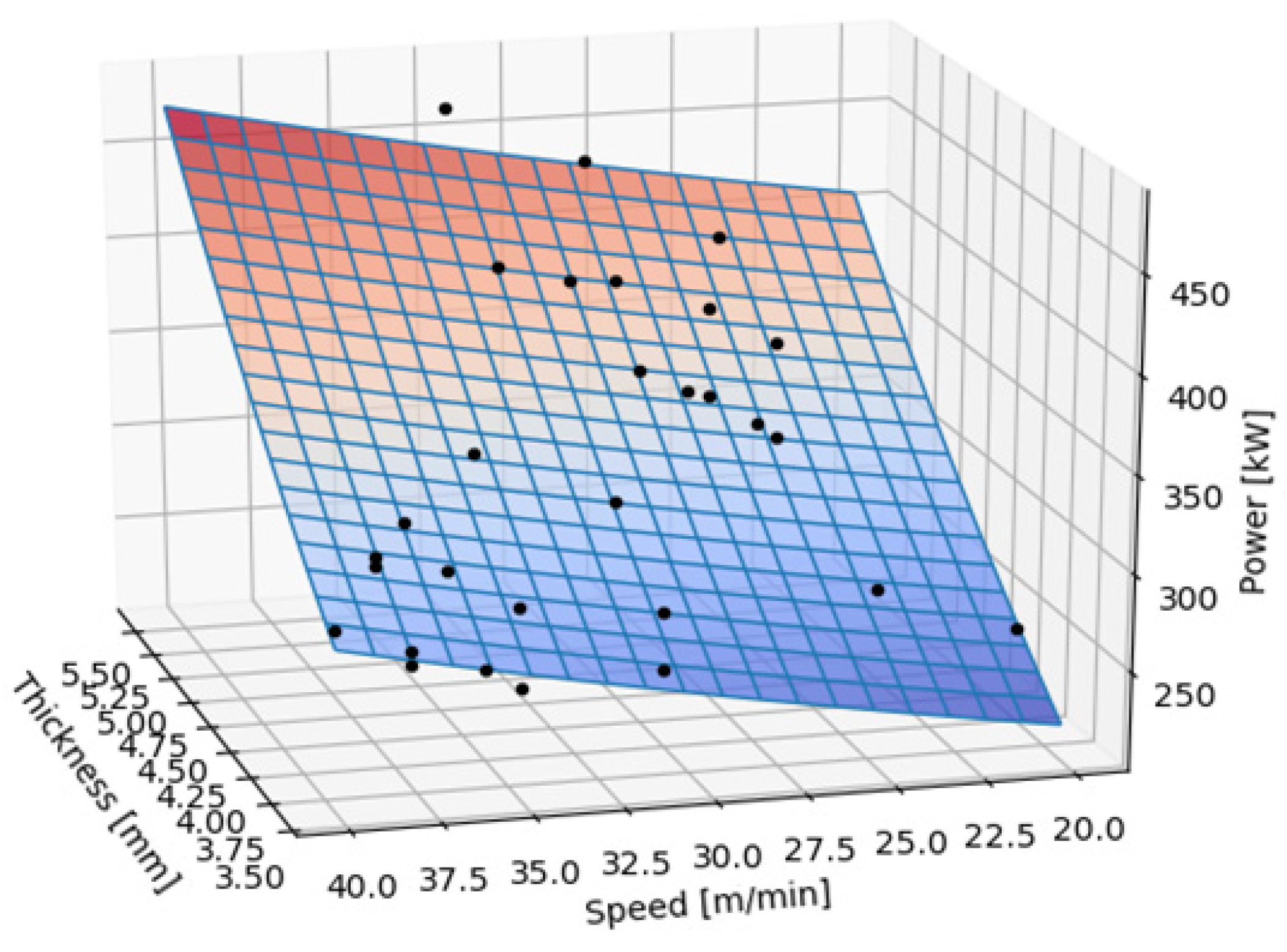 Metals 13 01381 g010 Metals 13 01381 g010